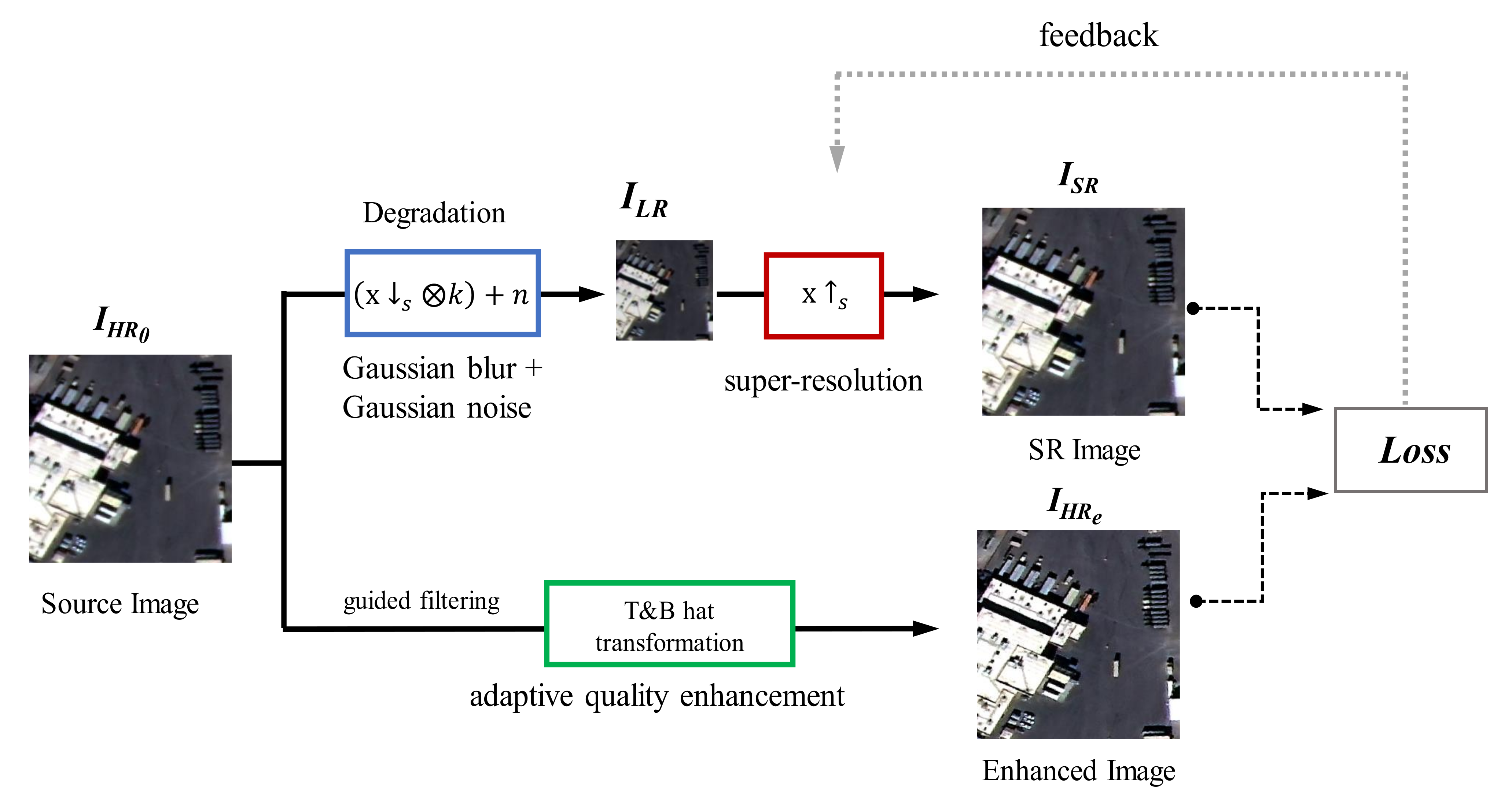 Remotesensing 13 03301 g001