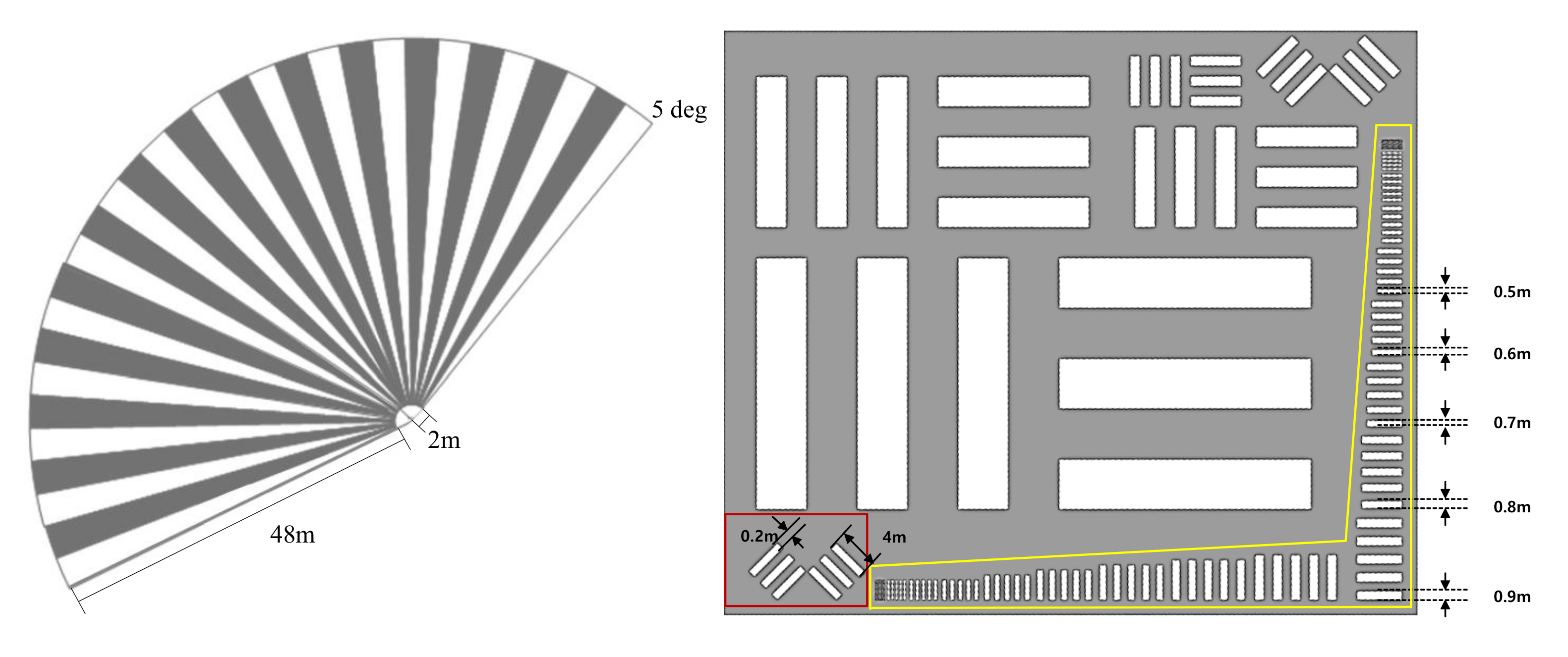 Remotesensing 13 03301 g012