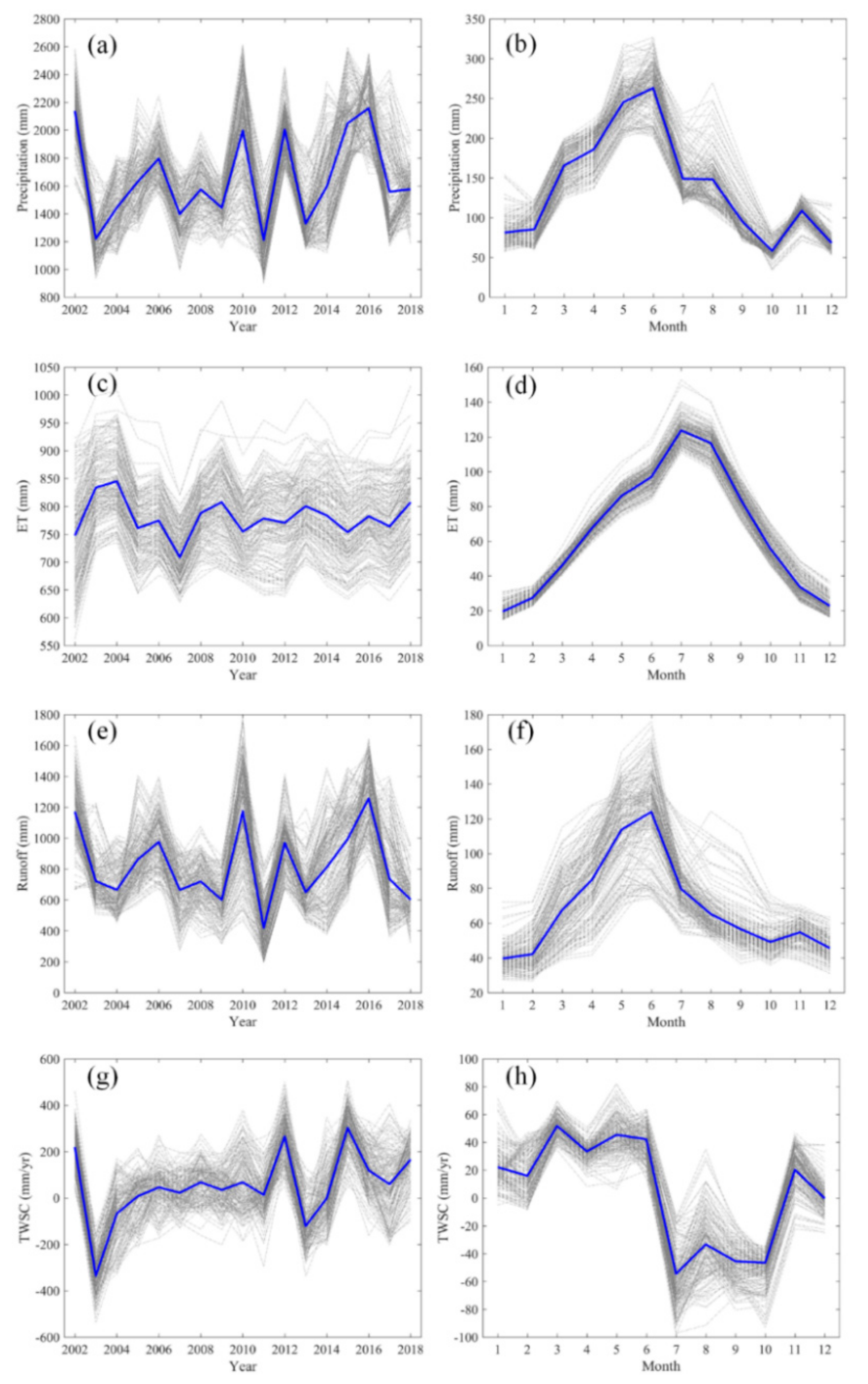 Remotesensing 13 03304 g004