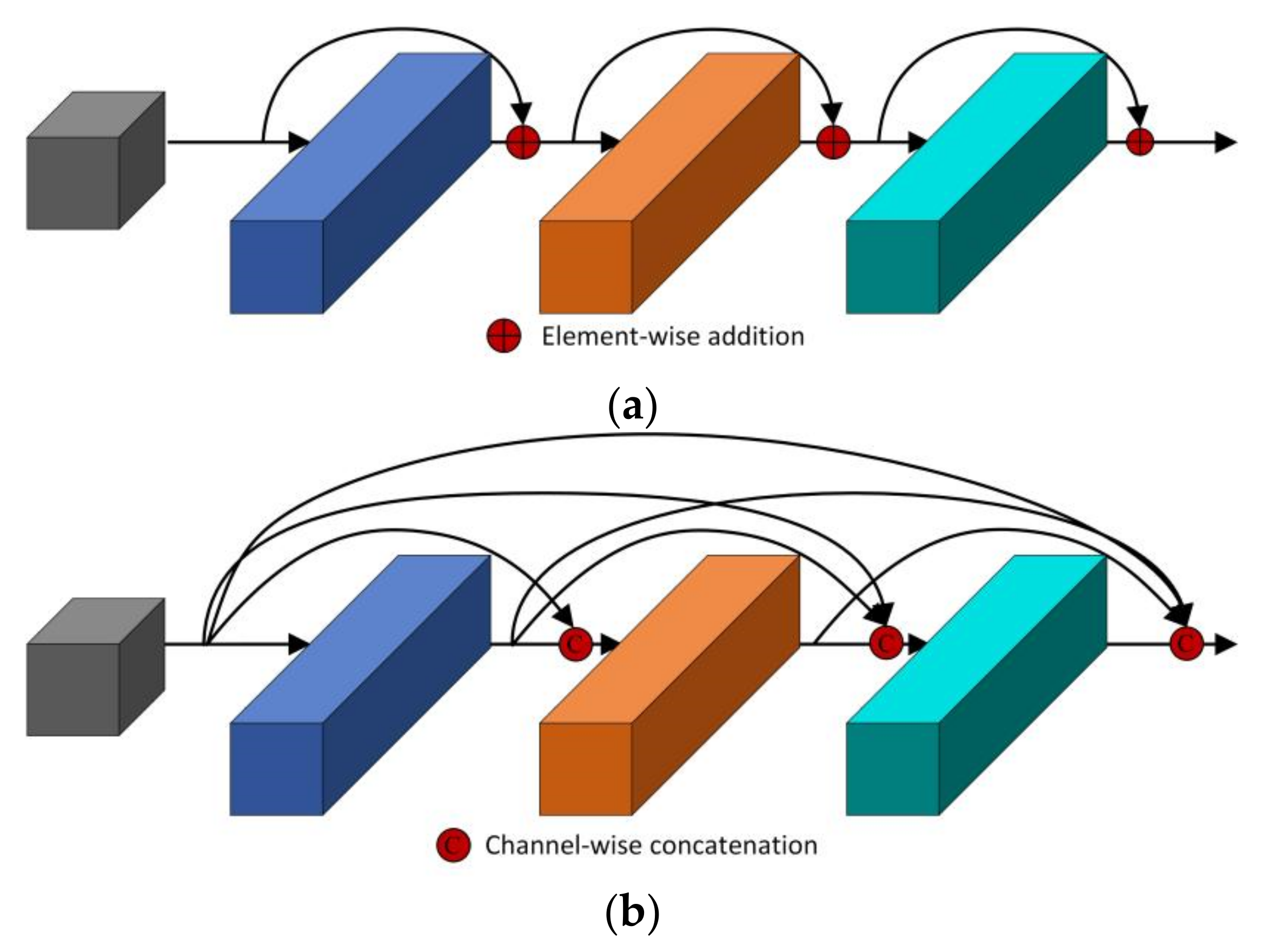 Remotesensing 13 03305 g001