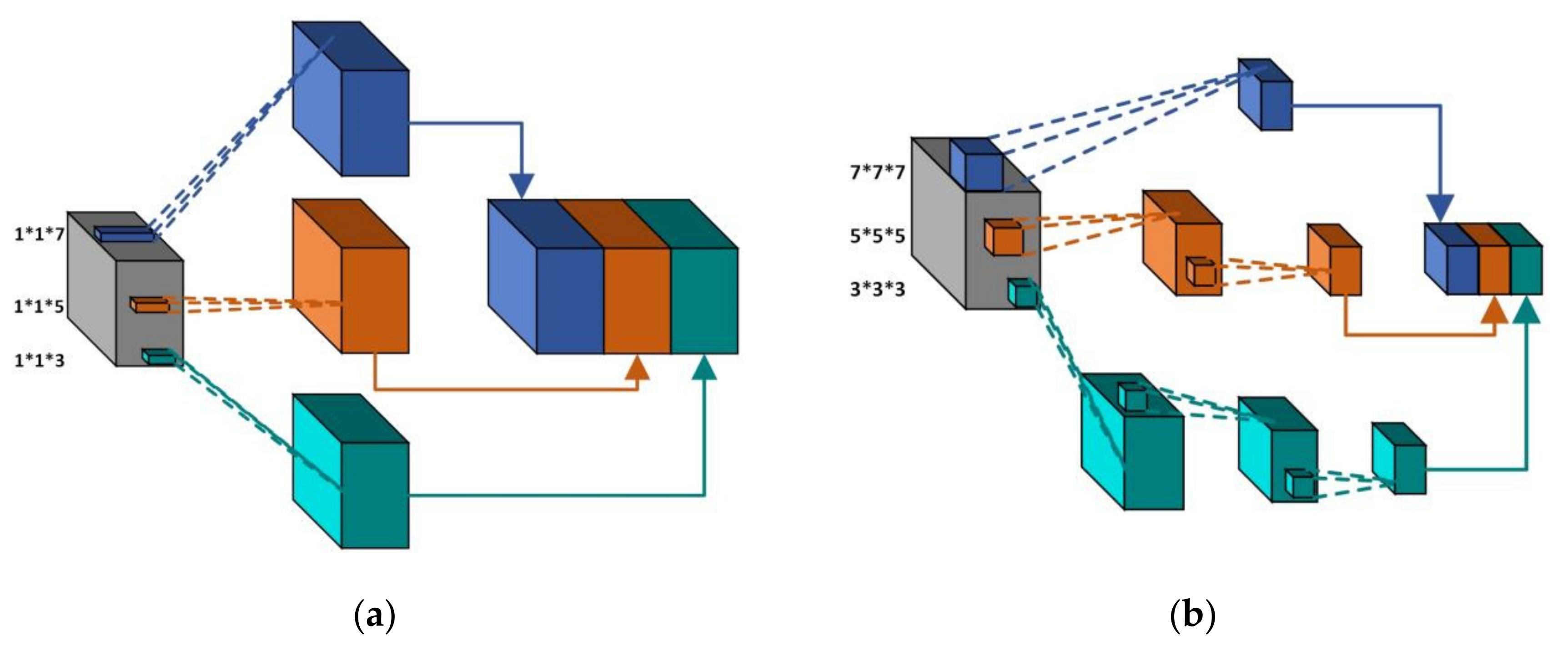 Remotesensing 13 03305 g003