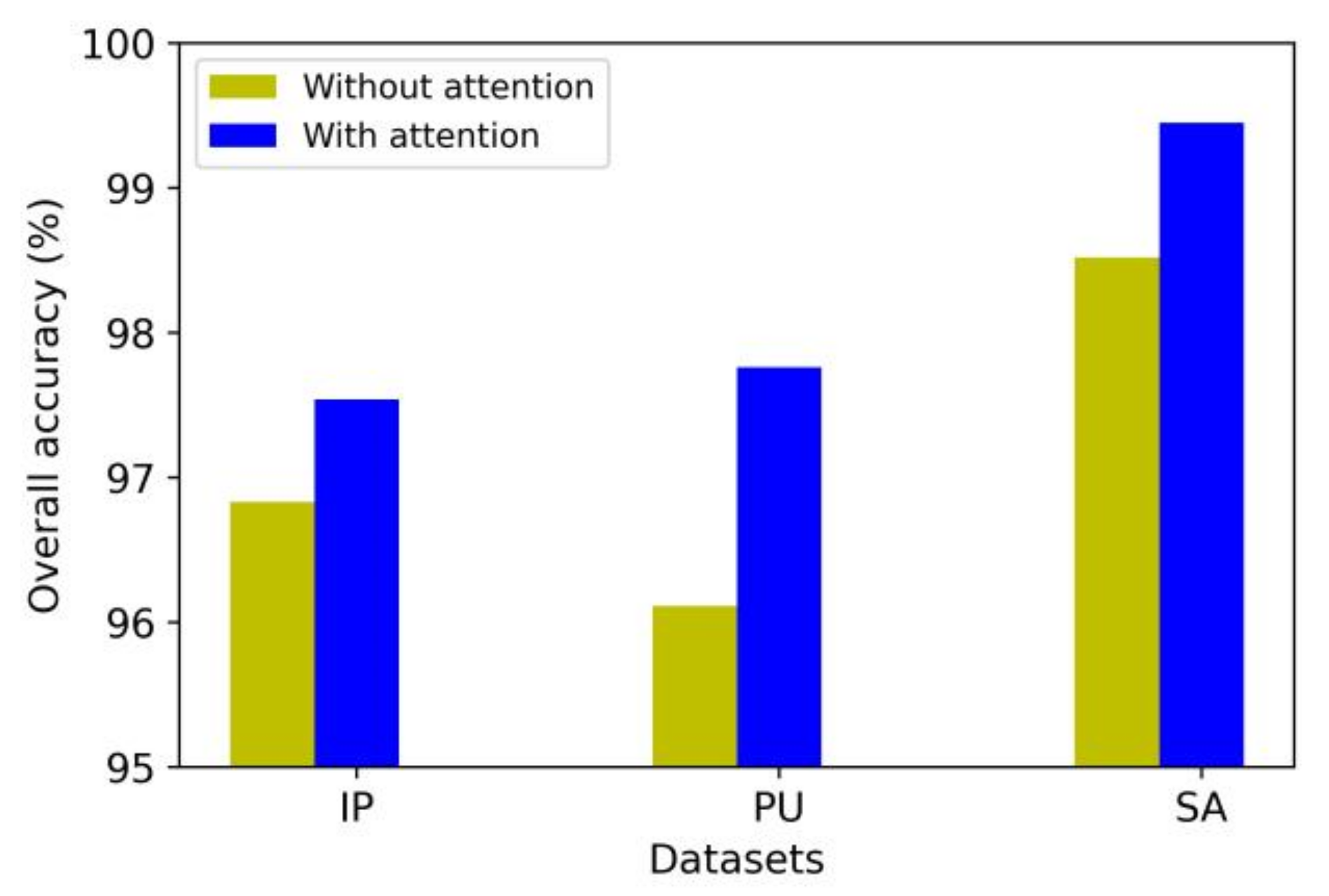 Remotesensing 13 03305 g011