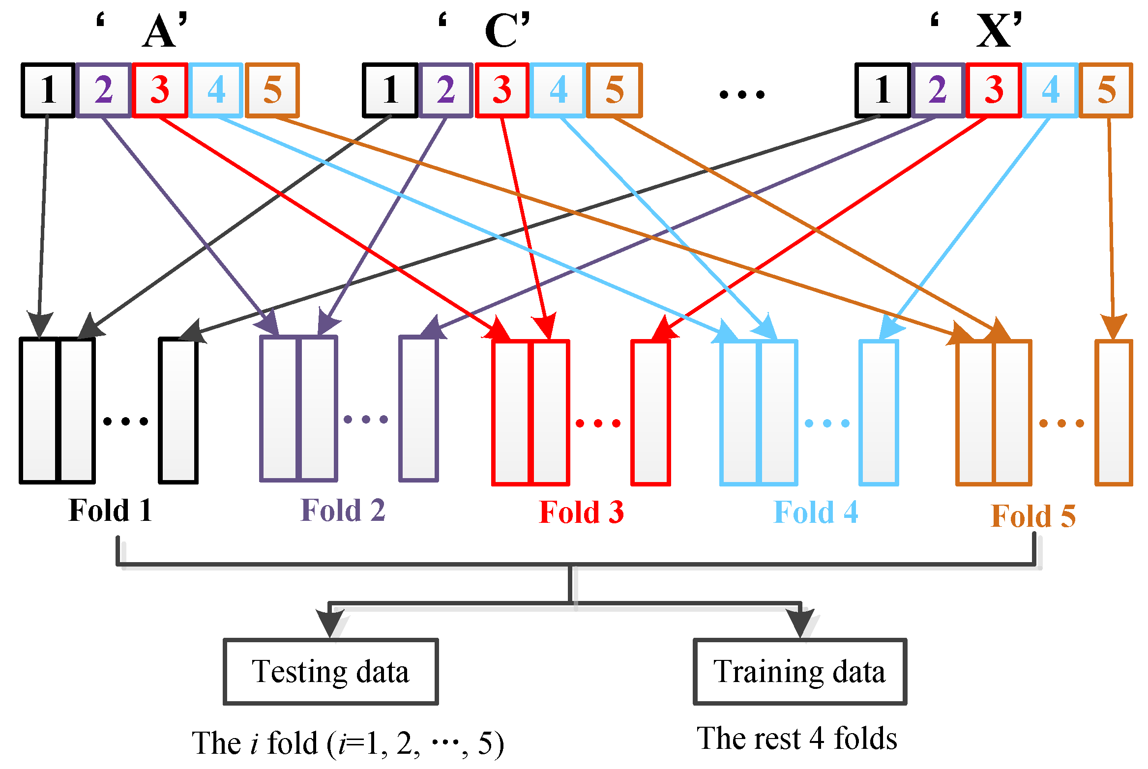 Remotesensing 13 03306 g006