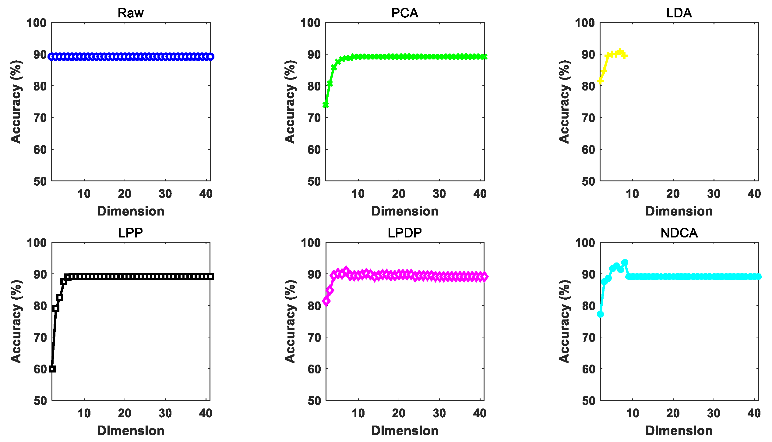 Remotesensing 13 03306 g007