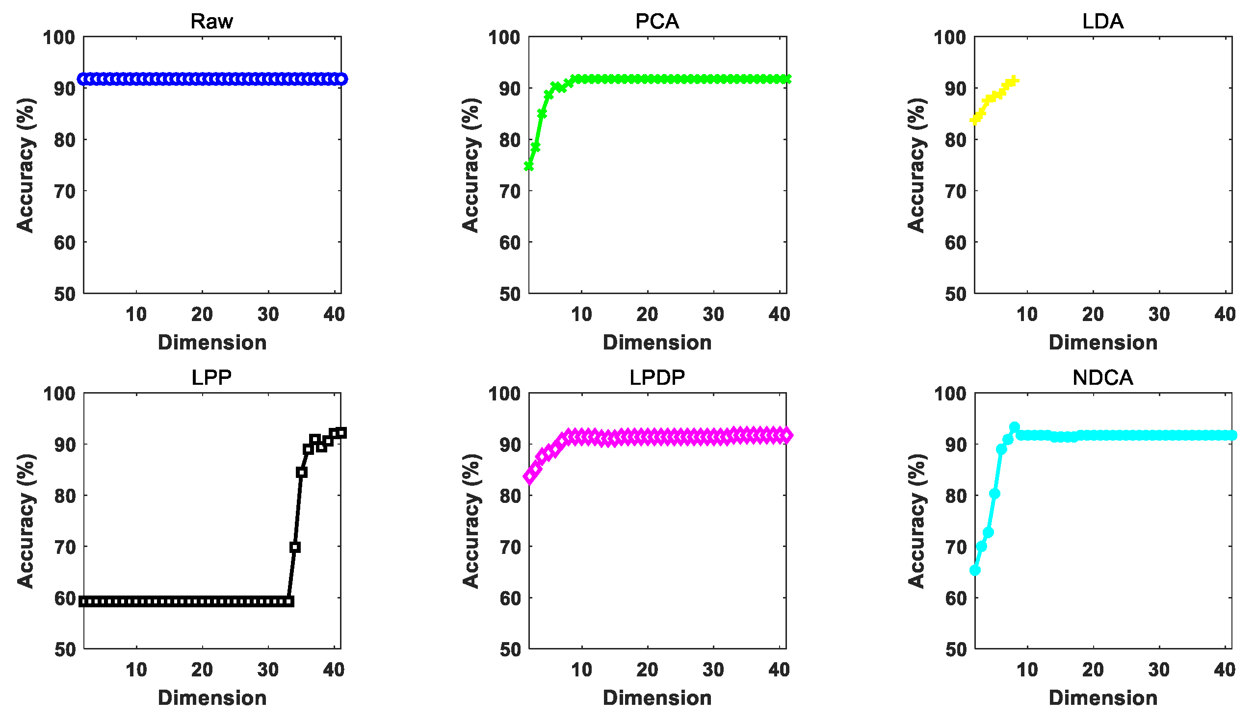 Remotesensing 13 03306 g008