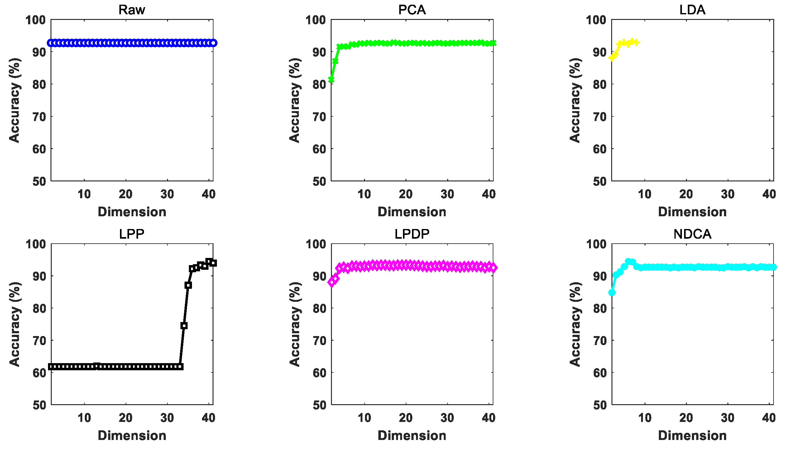 Remotesensing 13 03306 g009