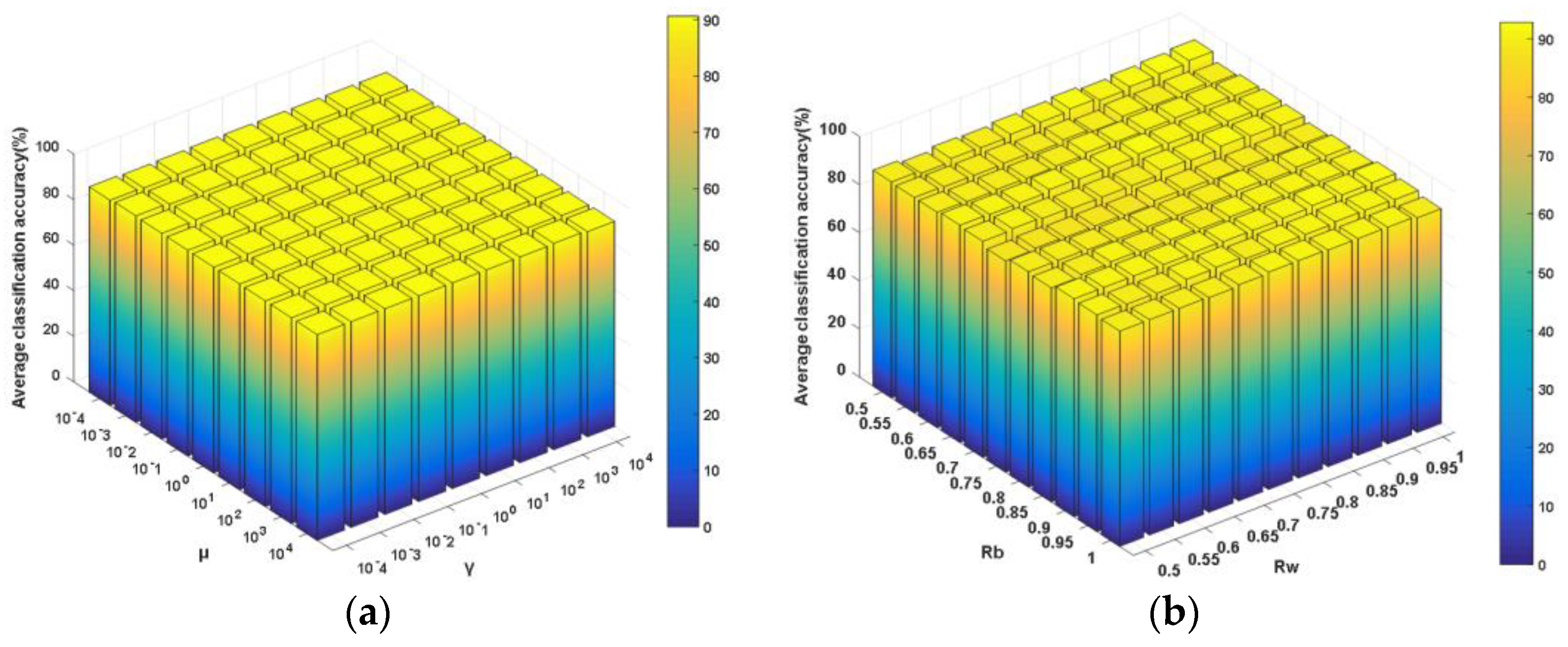 Remotesensing 13 03306 g011