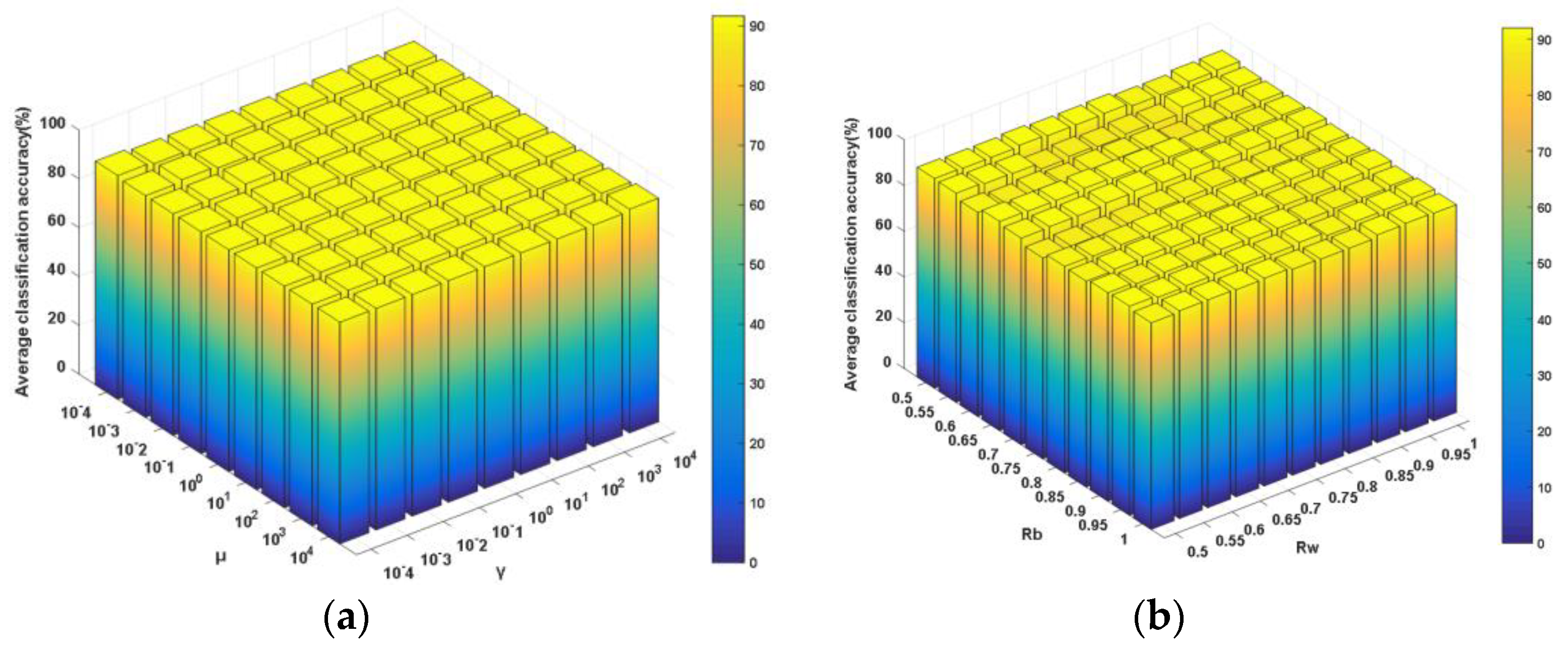Remotesensing 13 03306 g012