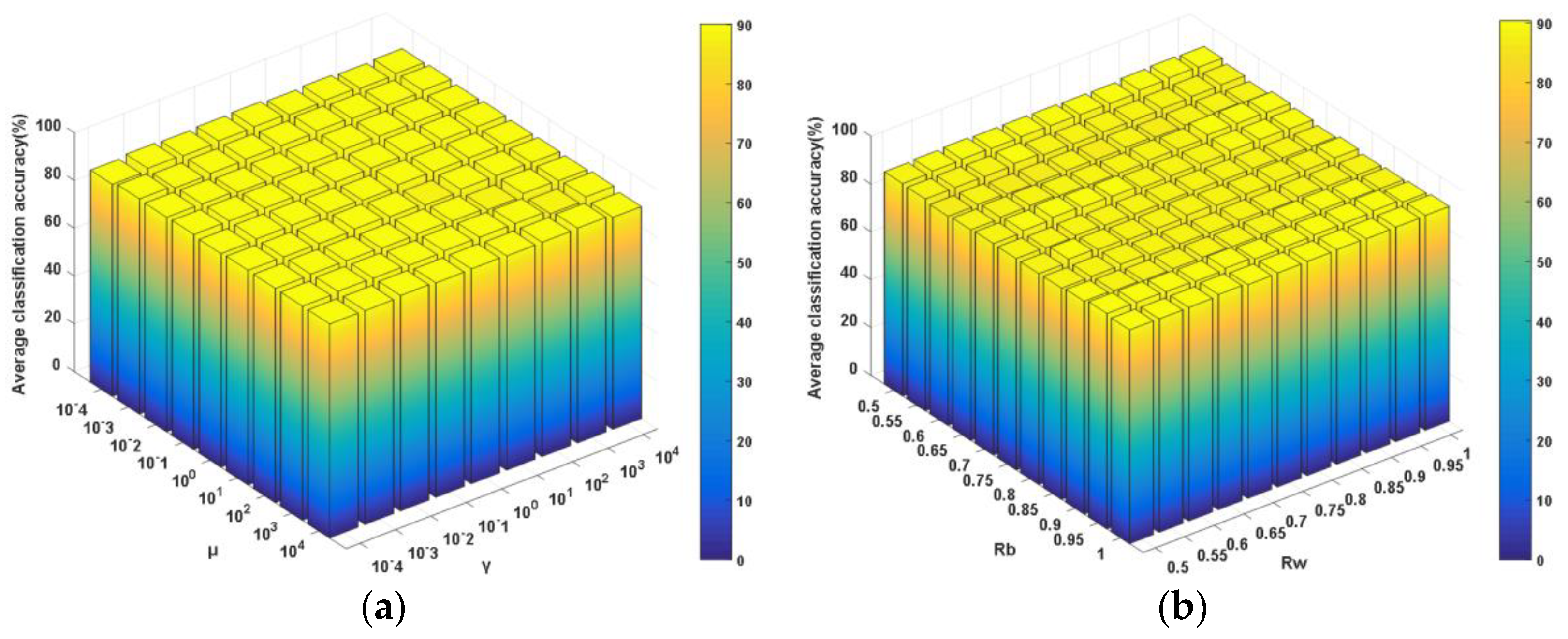Remotesensing 13 03306 g013