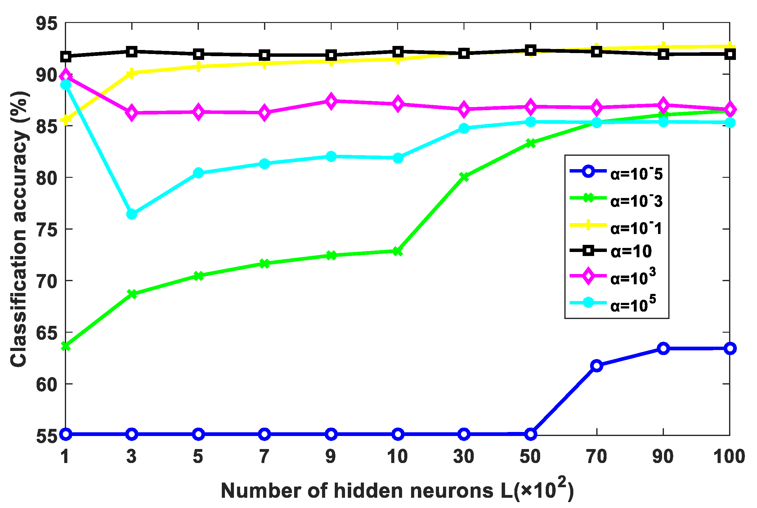 Remotesensing 13 03306 g014