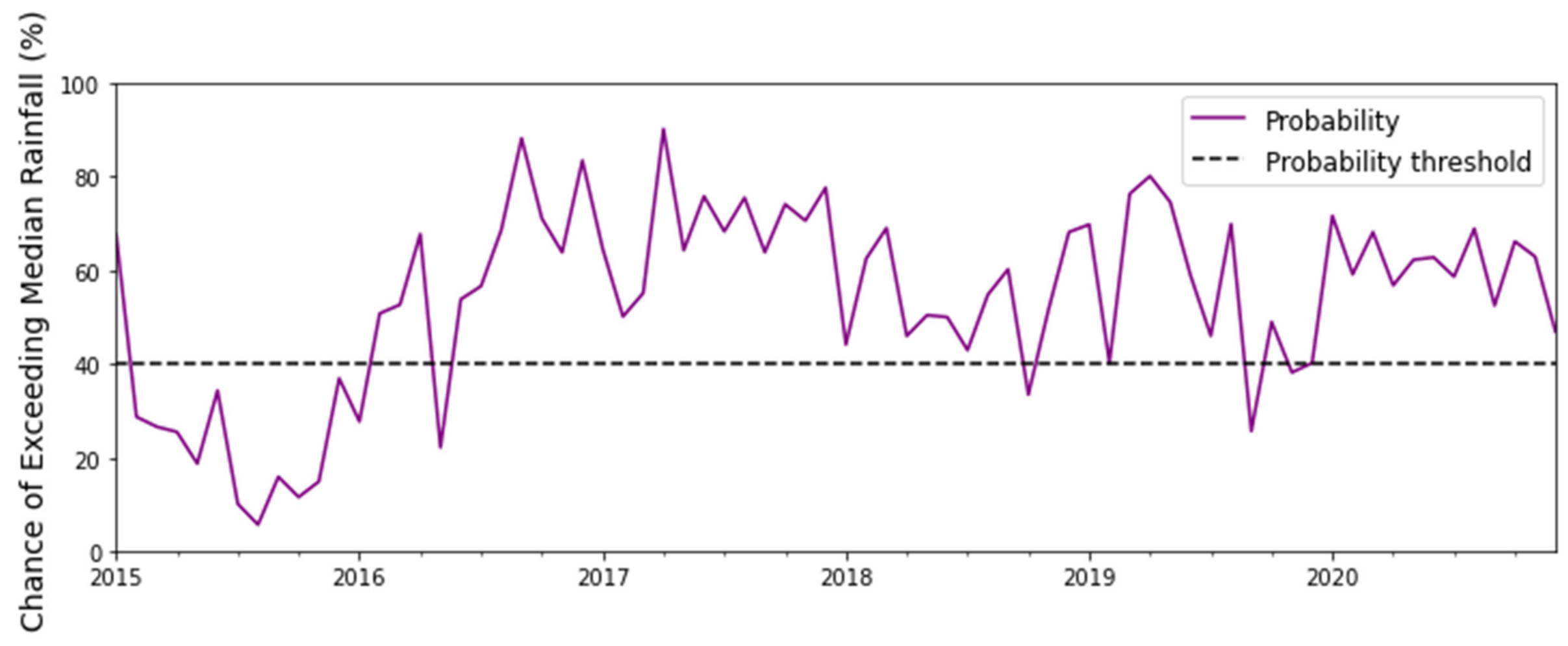 Remotesensing 13 03307 g006