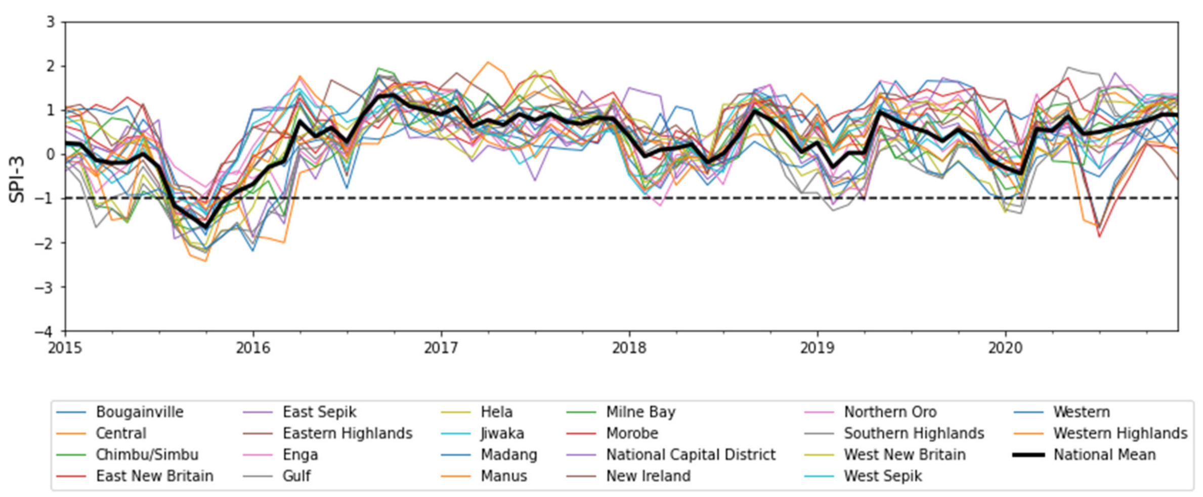 Remotesensing 13 03307 g007