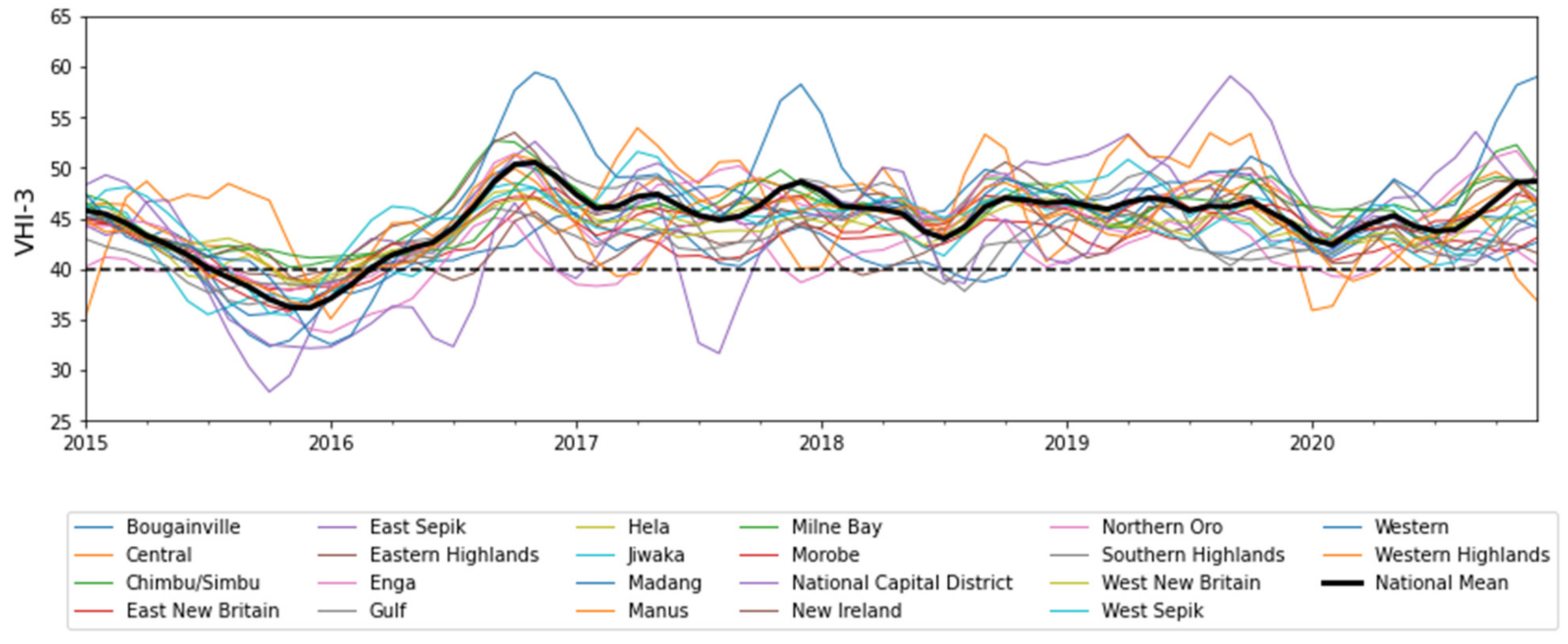 Remotesensing 13 03307 g008