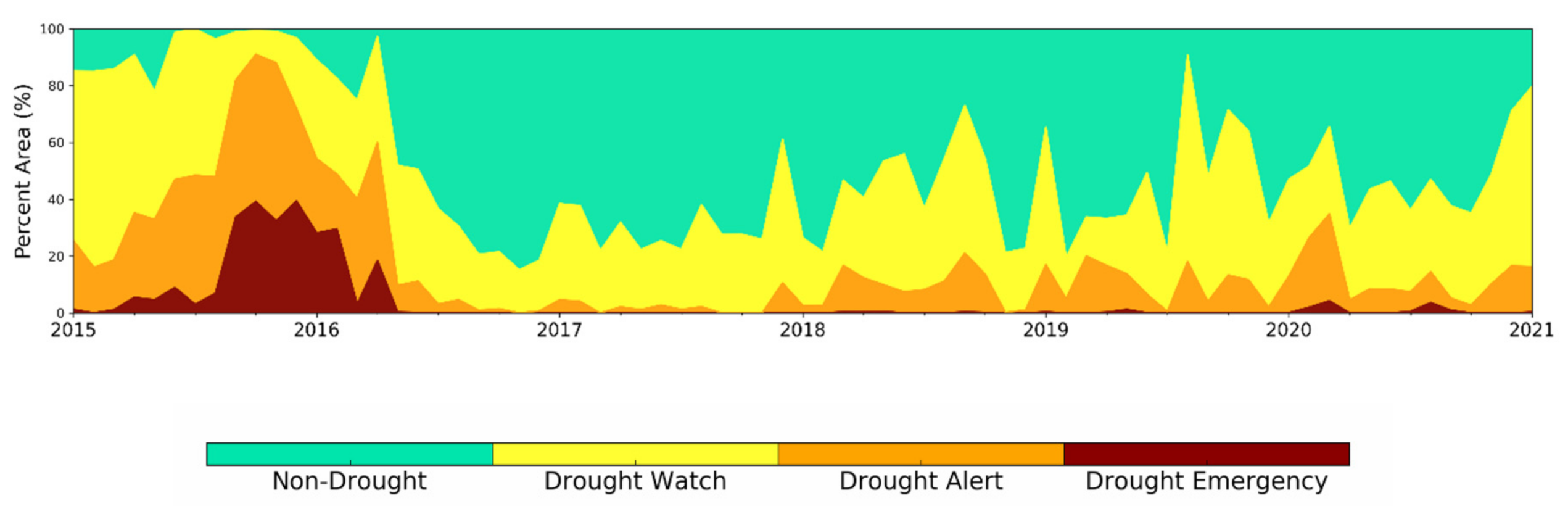 Remotesensing 13 03307 g011