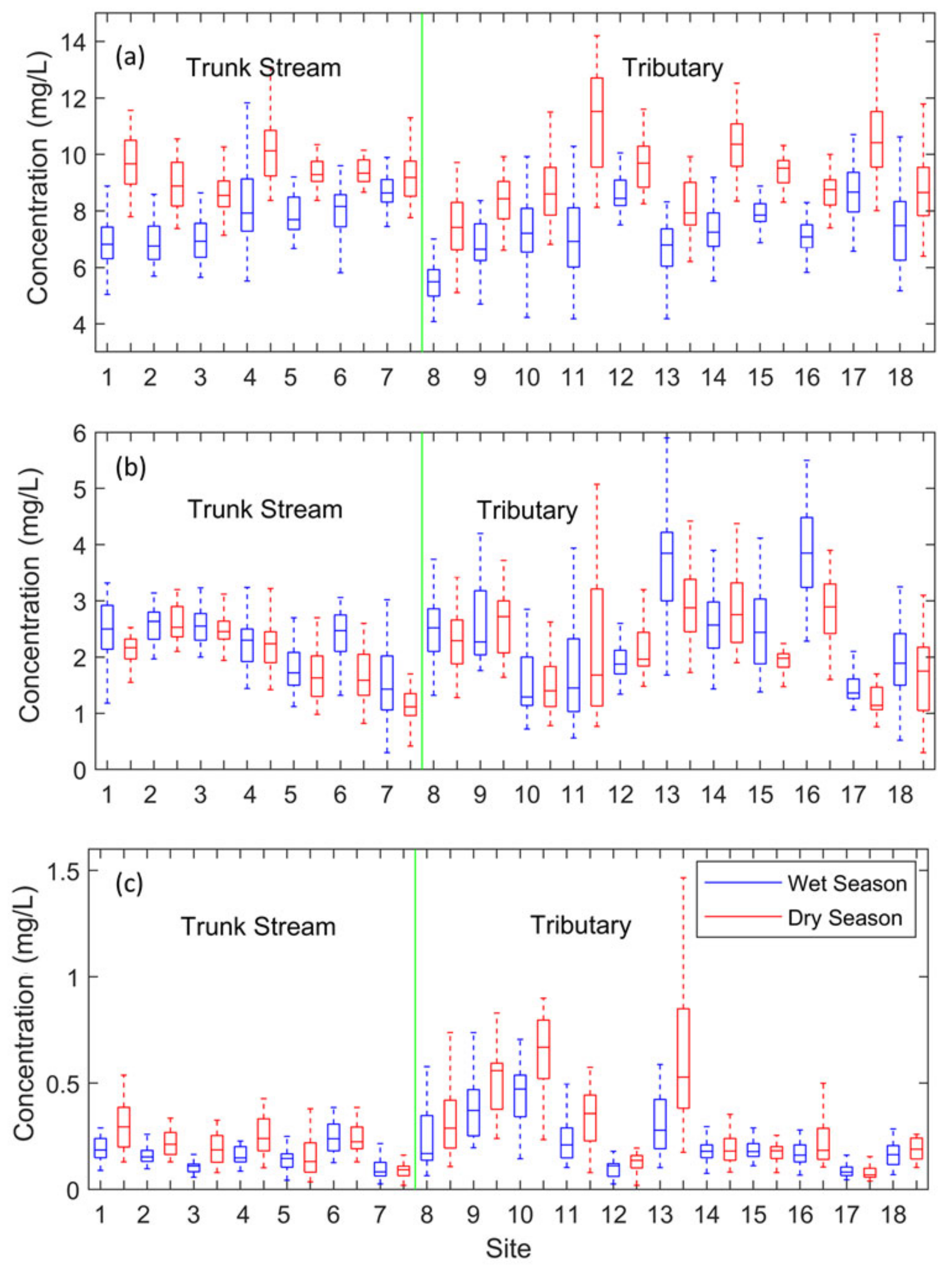Remotesensing 13 03309 g003