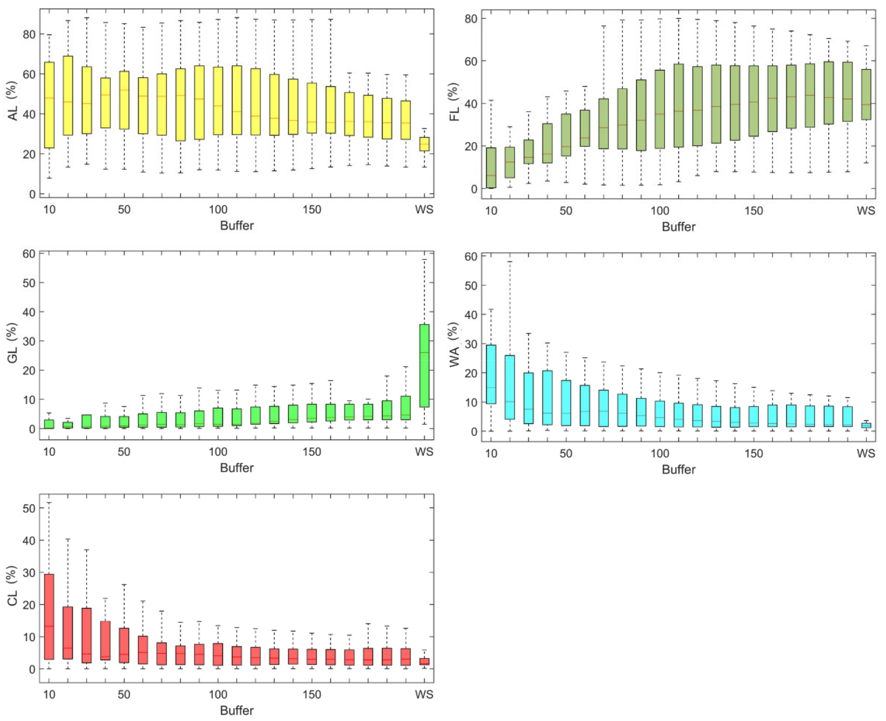 Remotesensing 13 03309 g010