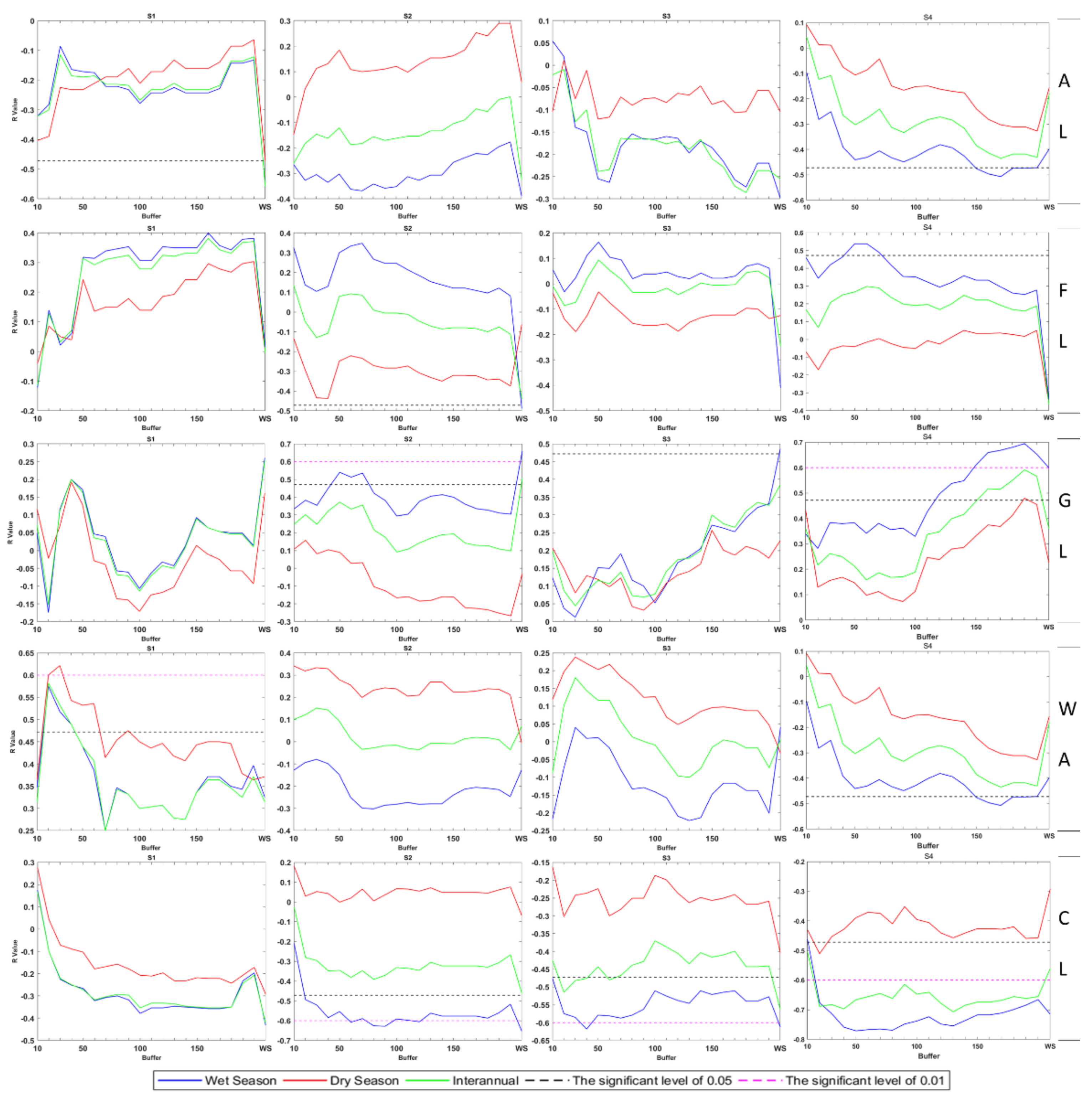 Remotesensing 13 03309 g011