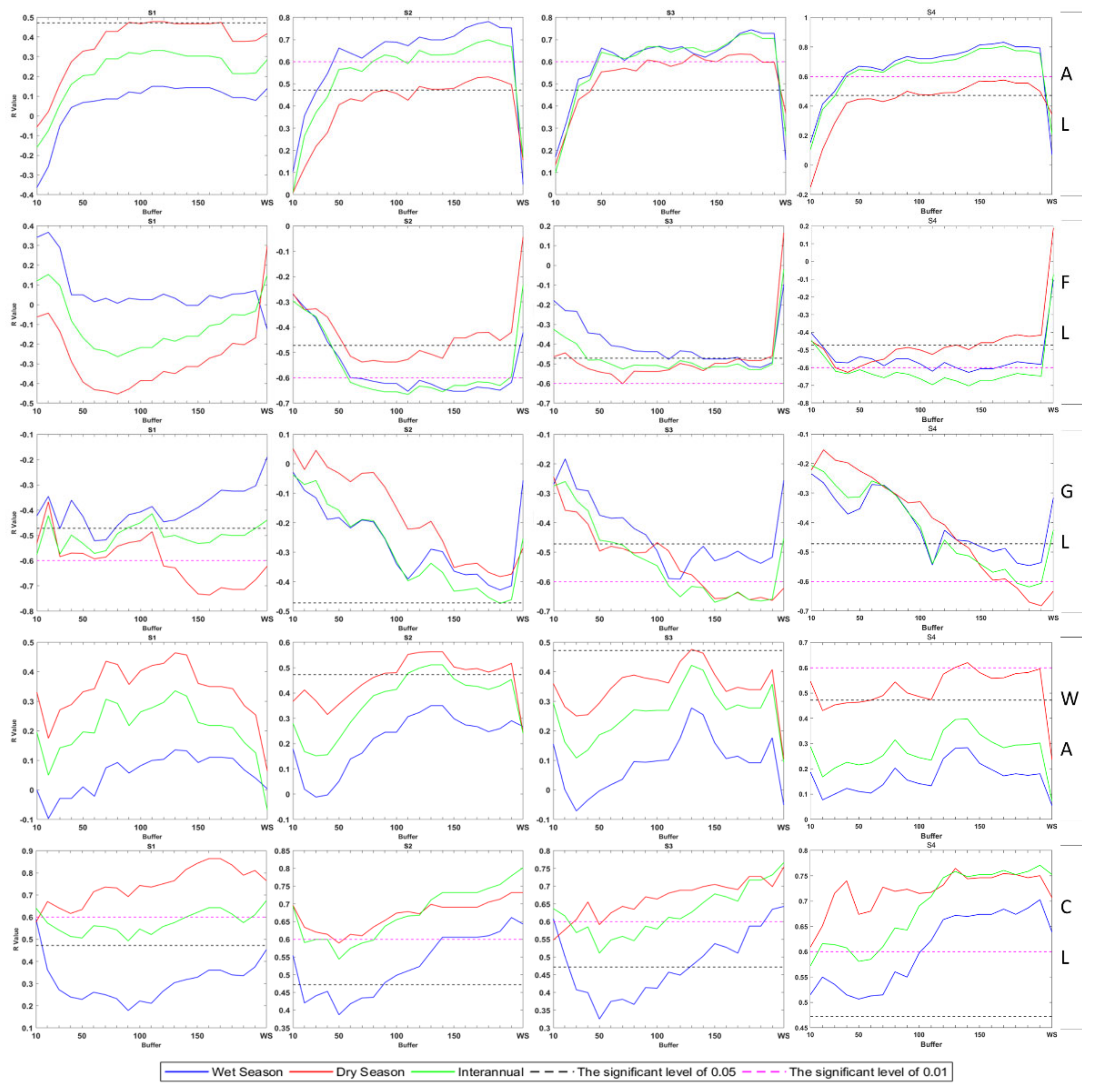 Remotesensing 13 03309 g012