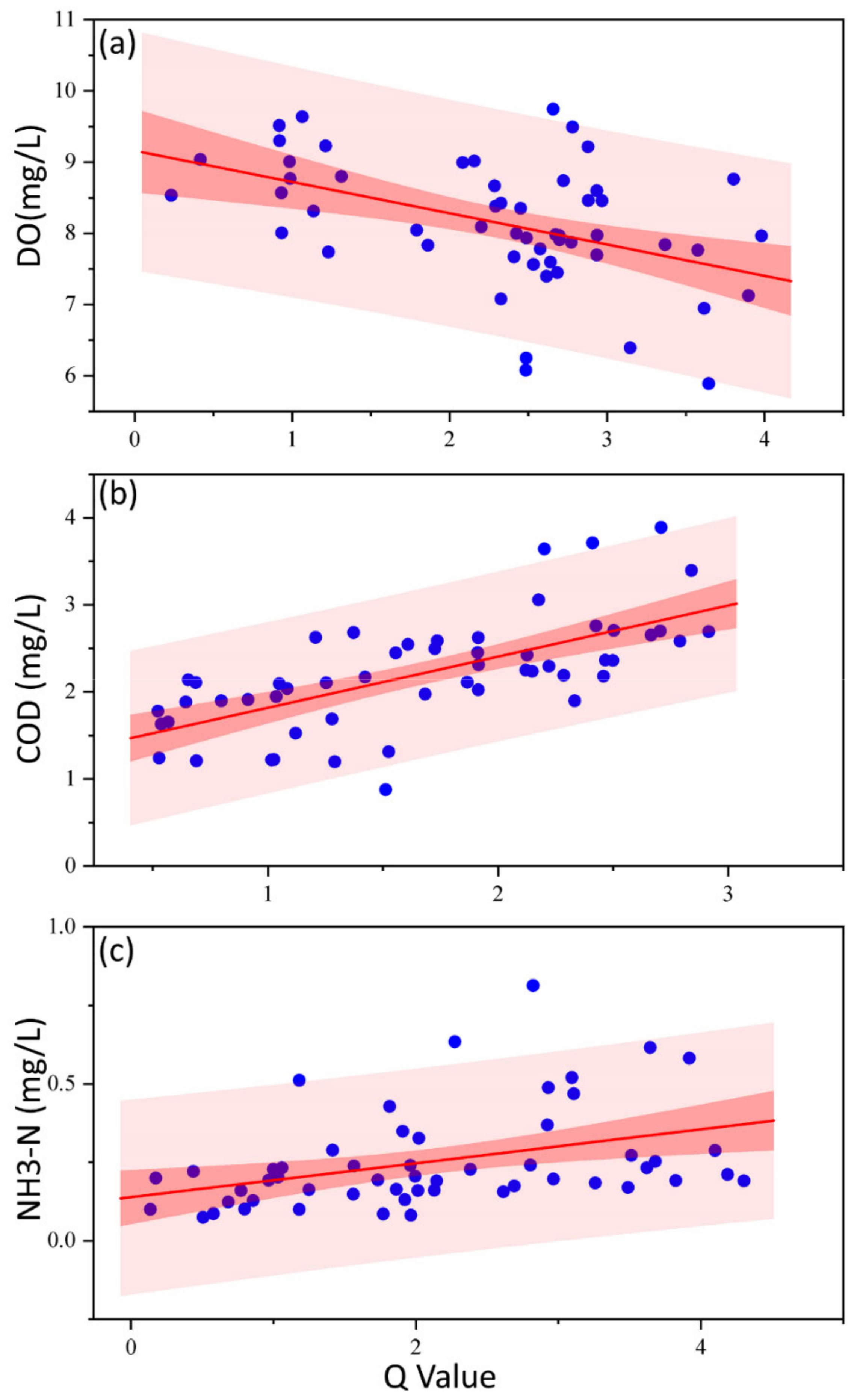 Remotesensing 13 03309 g014