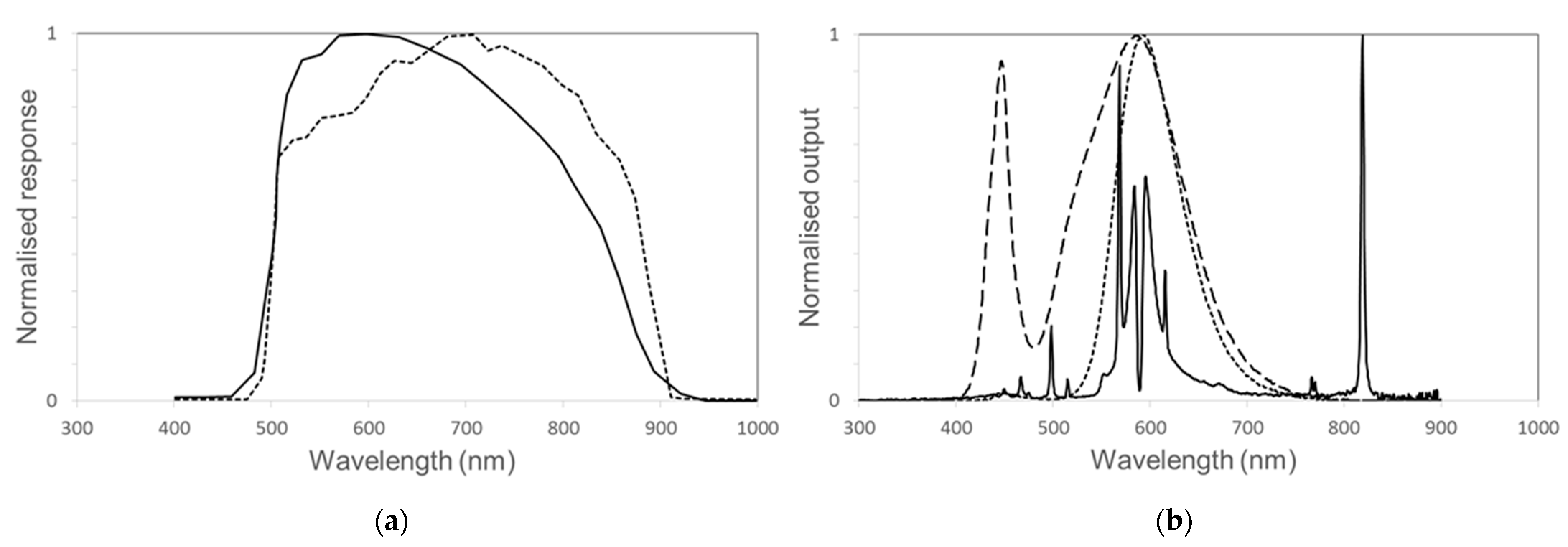 Remotesensing 13 03311 g001