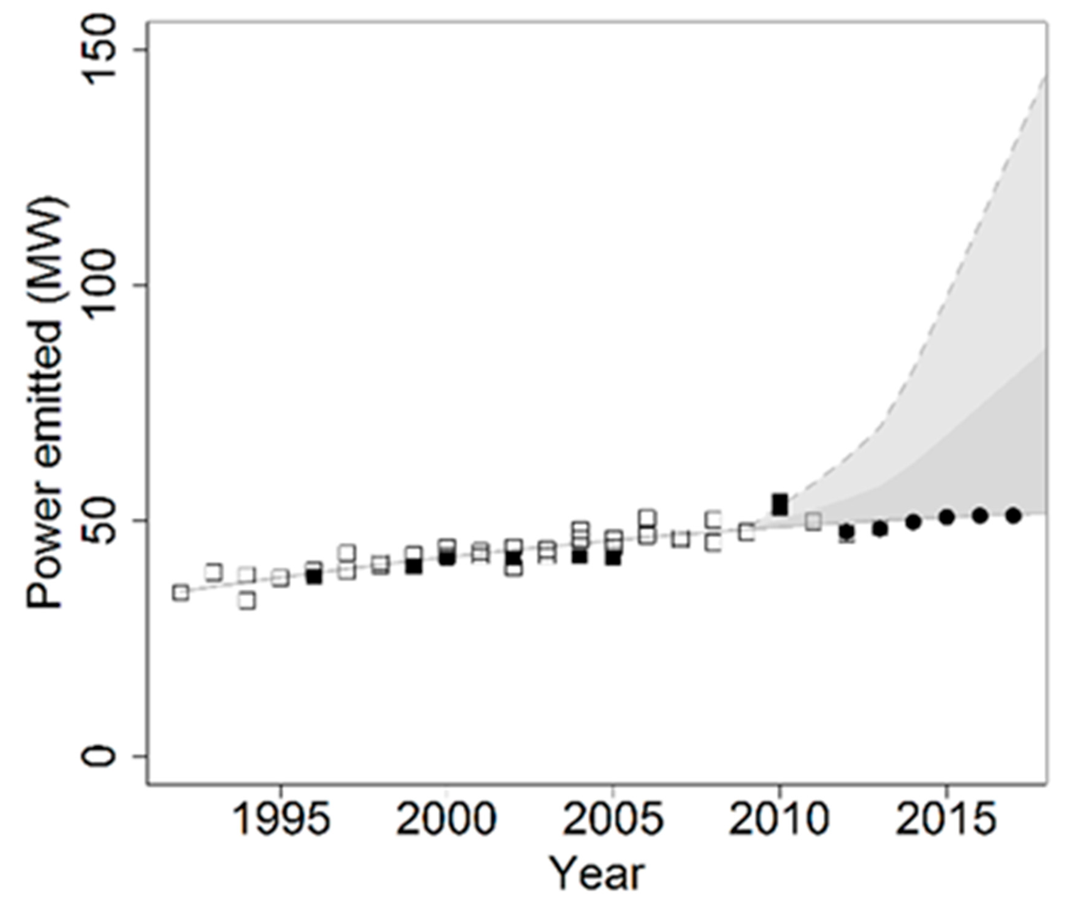 Remotesensing 13 03311 g003