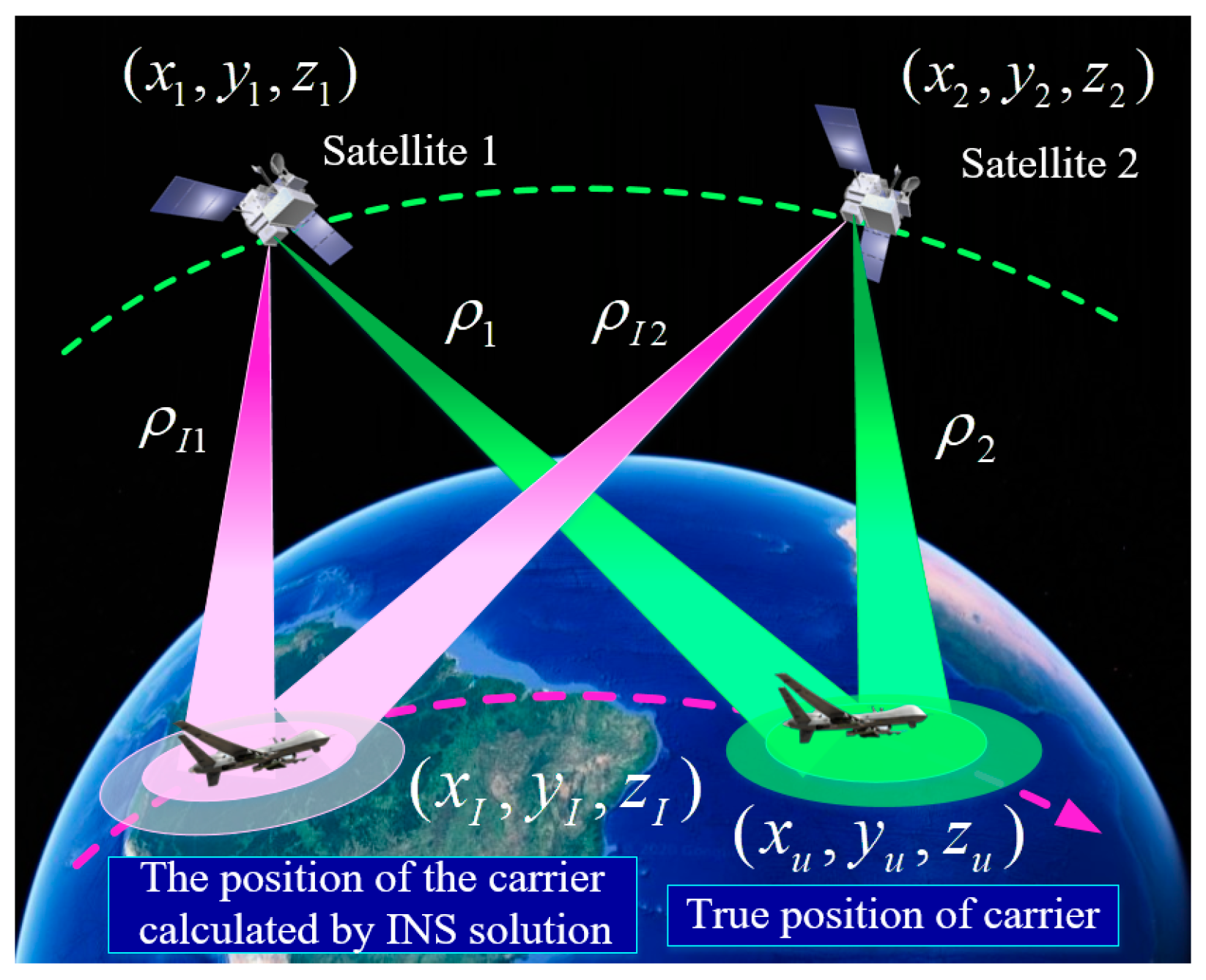 Remotesensing 13 03312 g001