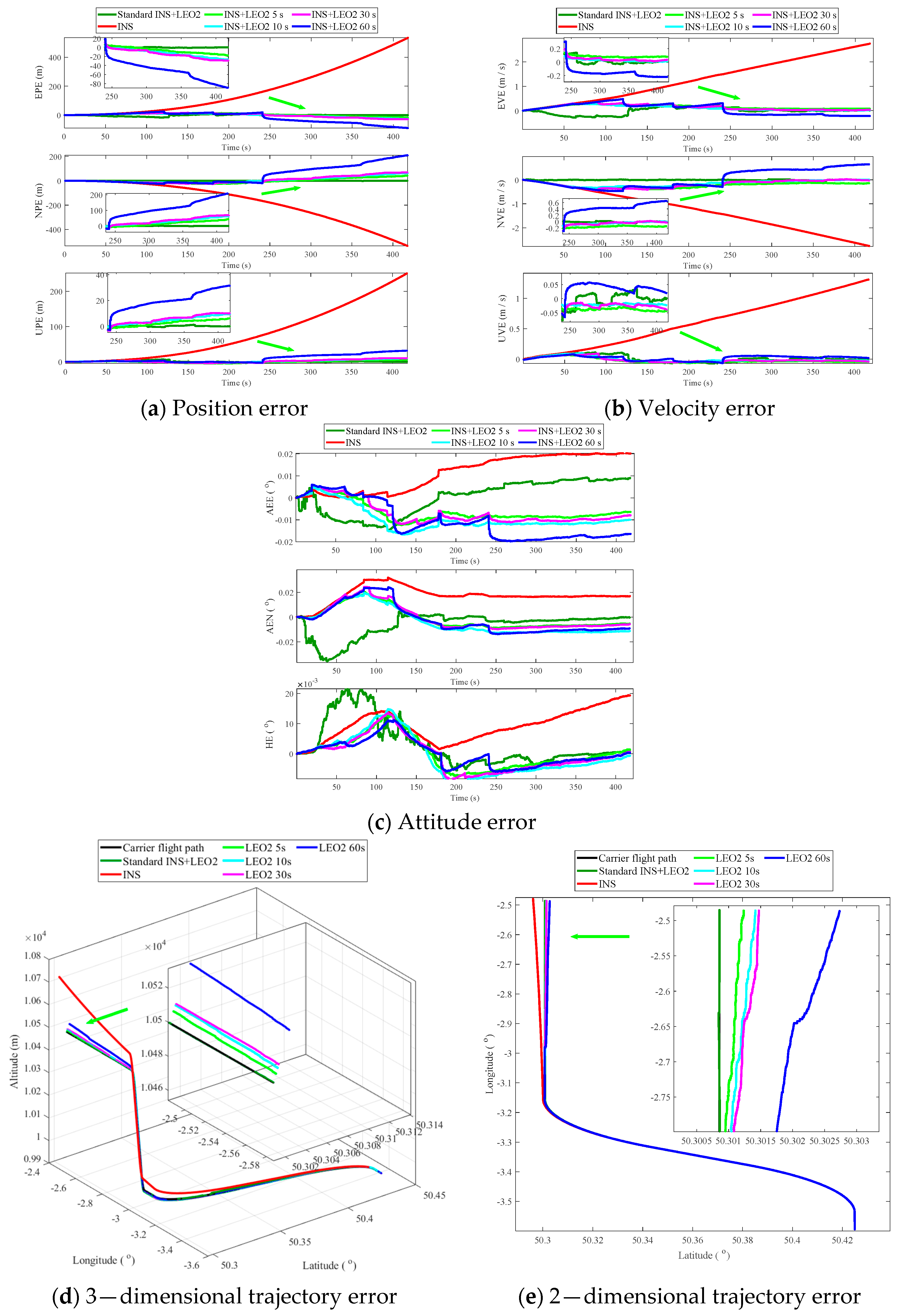 Remotesensing 13 03312 g004
