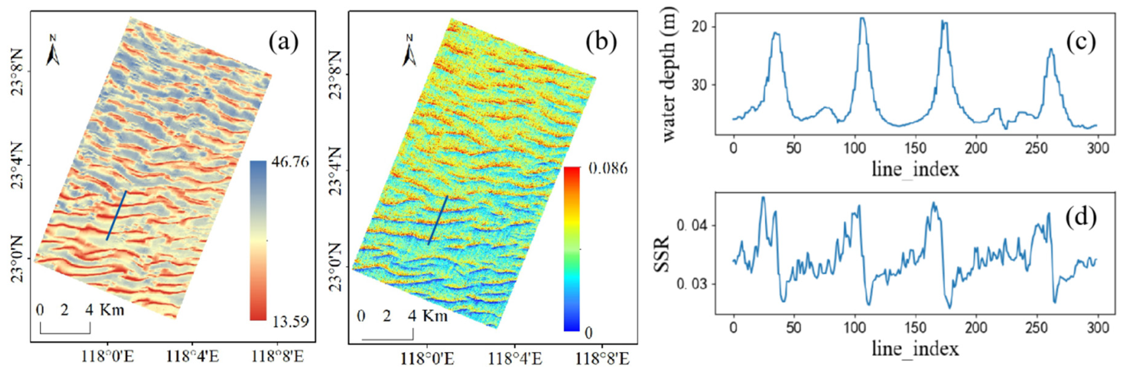 Remotesensing 13 03313 g003