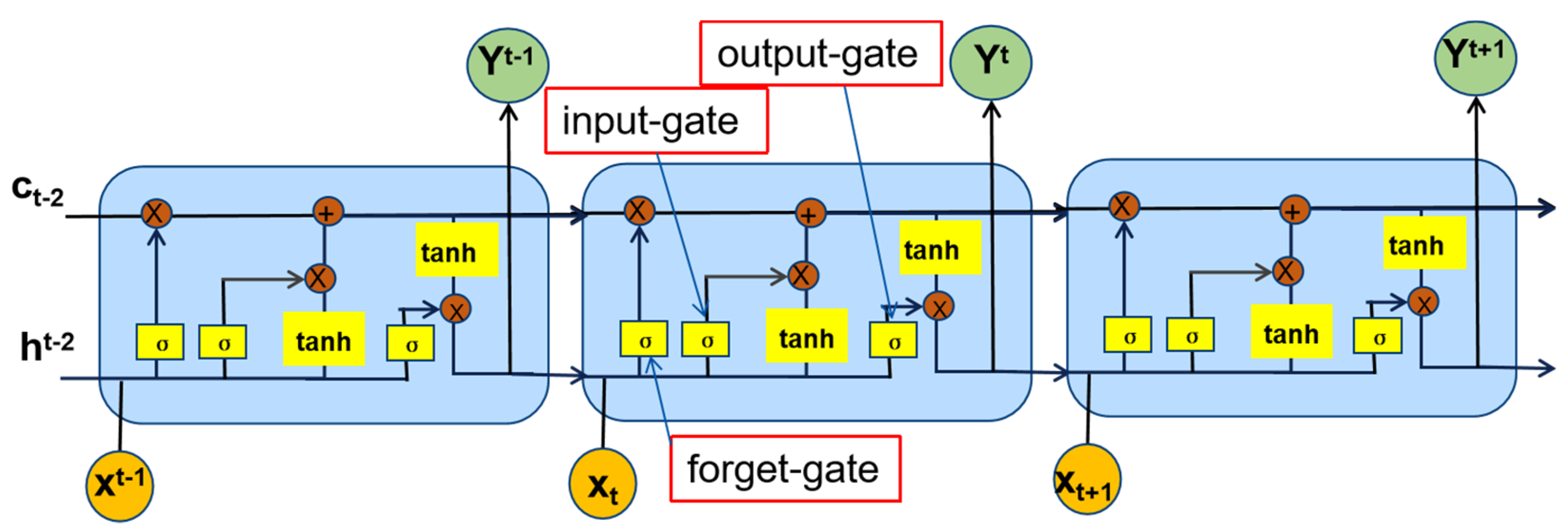 Remotesensing 13 03313 g006