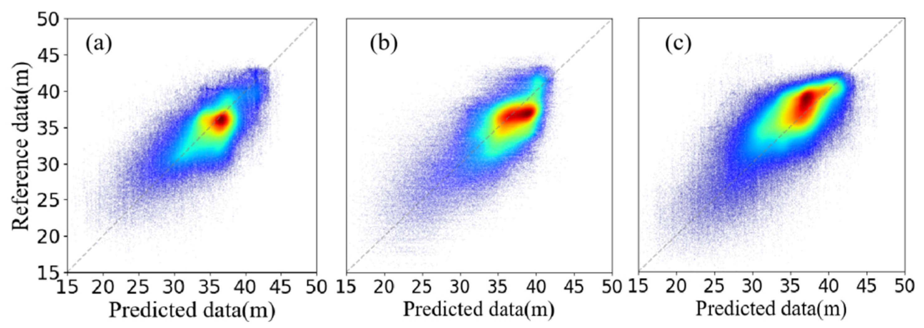 Remotesensing 13 03313 g010