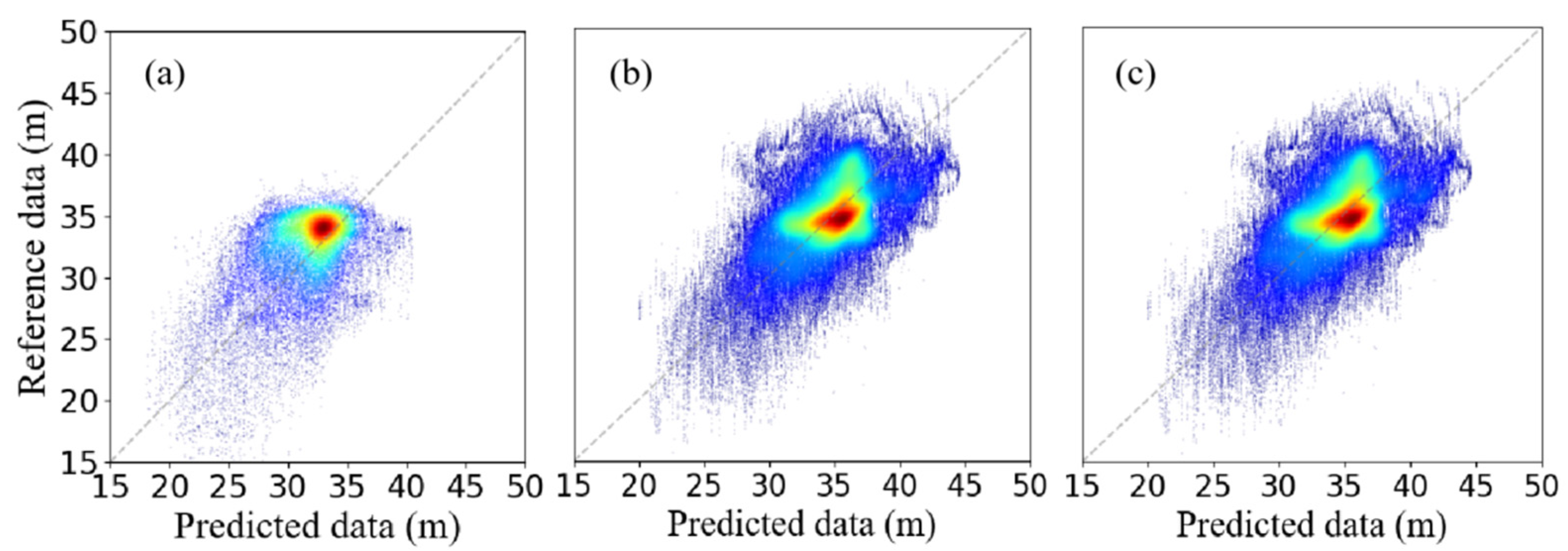 Remotesensing 13 03313 g014
