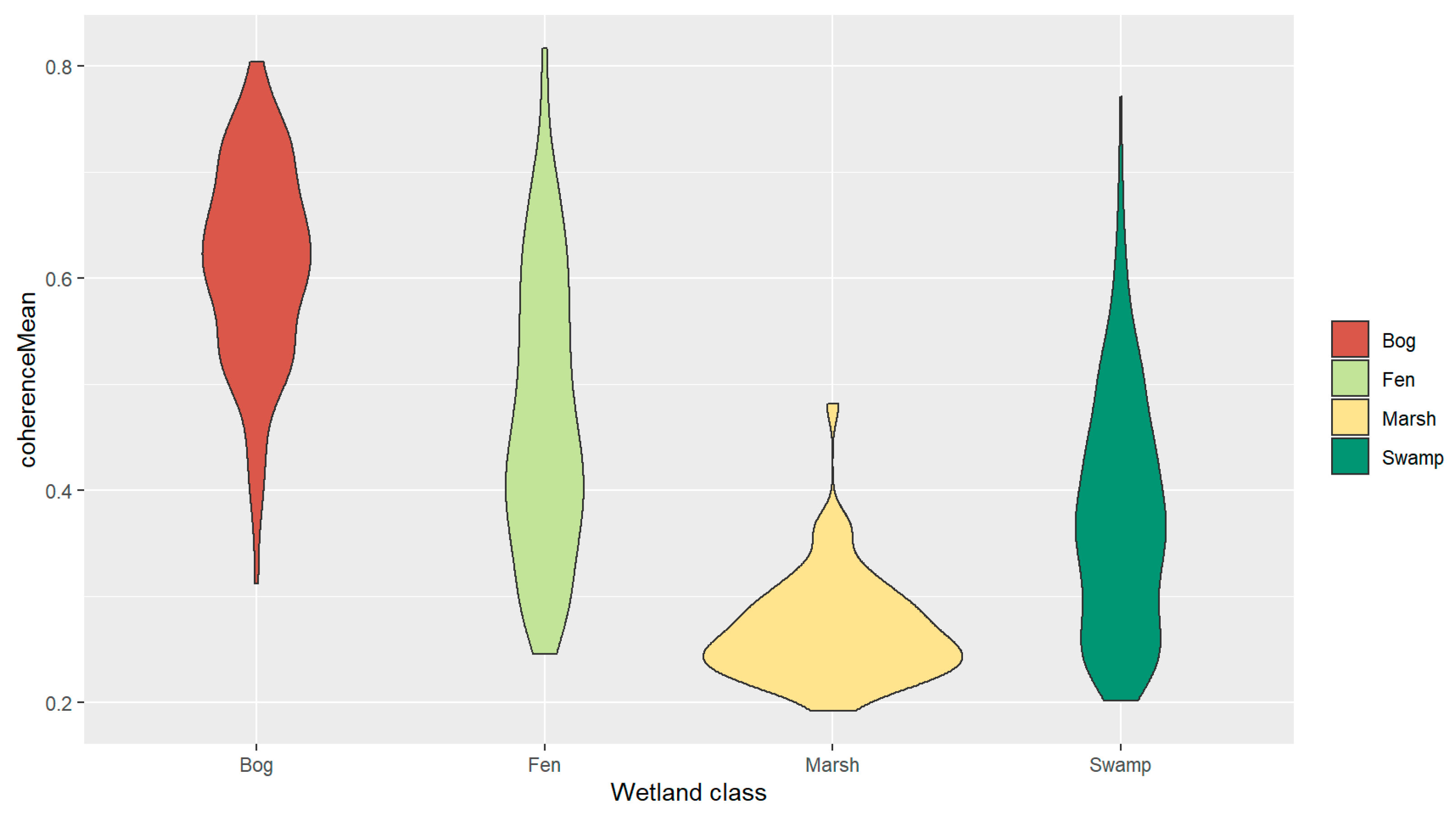 Remotesensing 13 03315 g008
