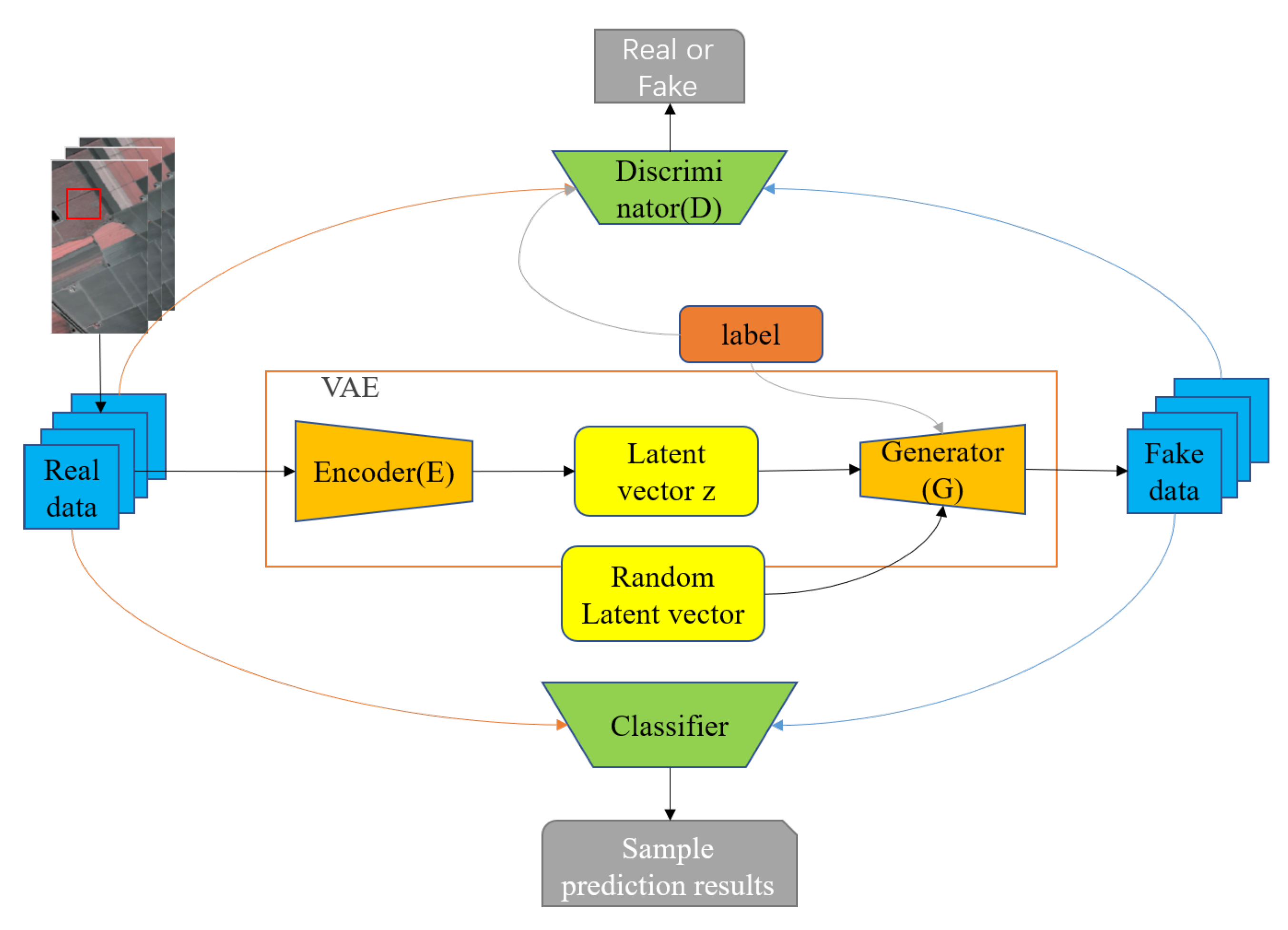 Remotesensing 13 03316 g002