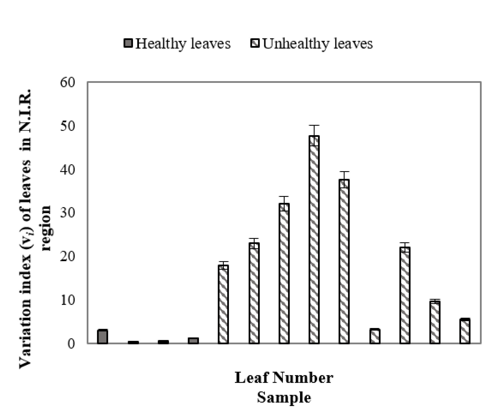 Remotesensing 13 03317 g007