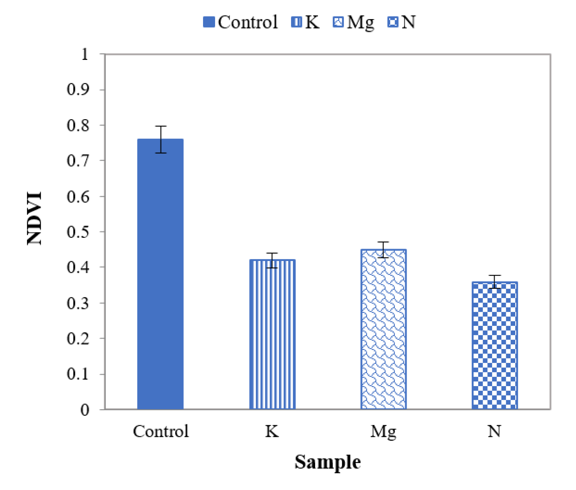 Remotesensing 13 03317 g011