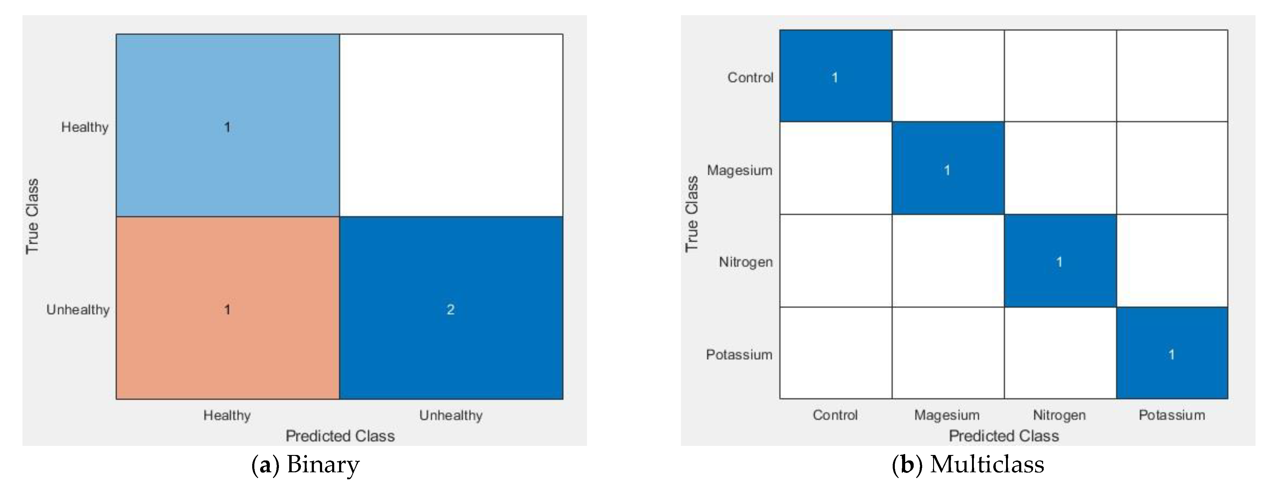 Remotesensing 13 03317 g014