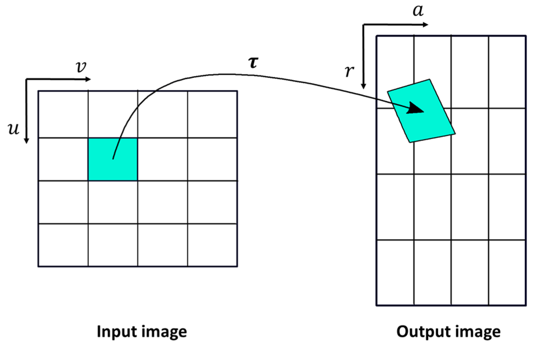 Remotesensing 13 03318 g004 Remotesensing 13 03318 g004