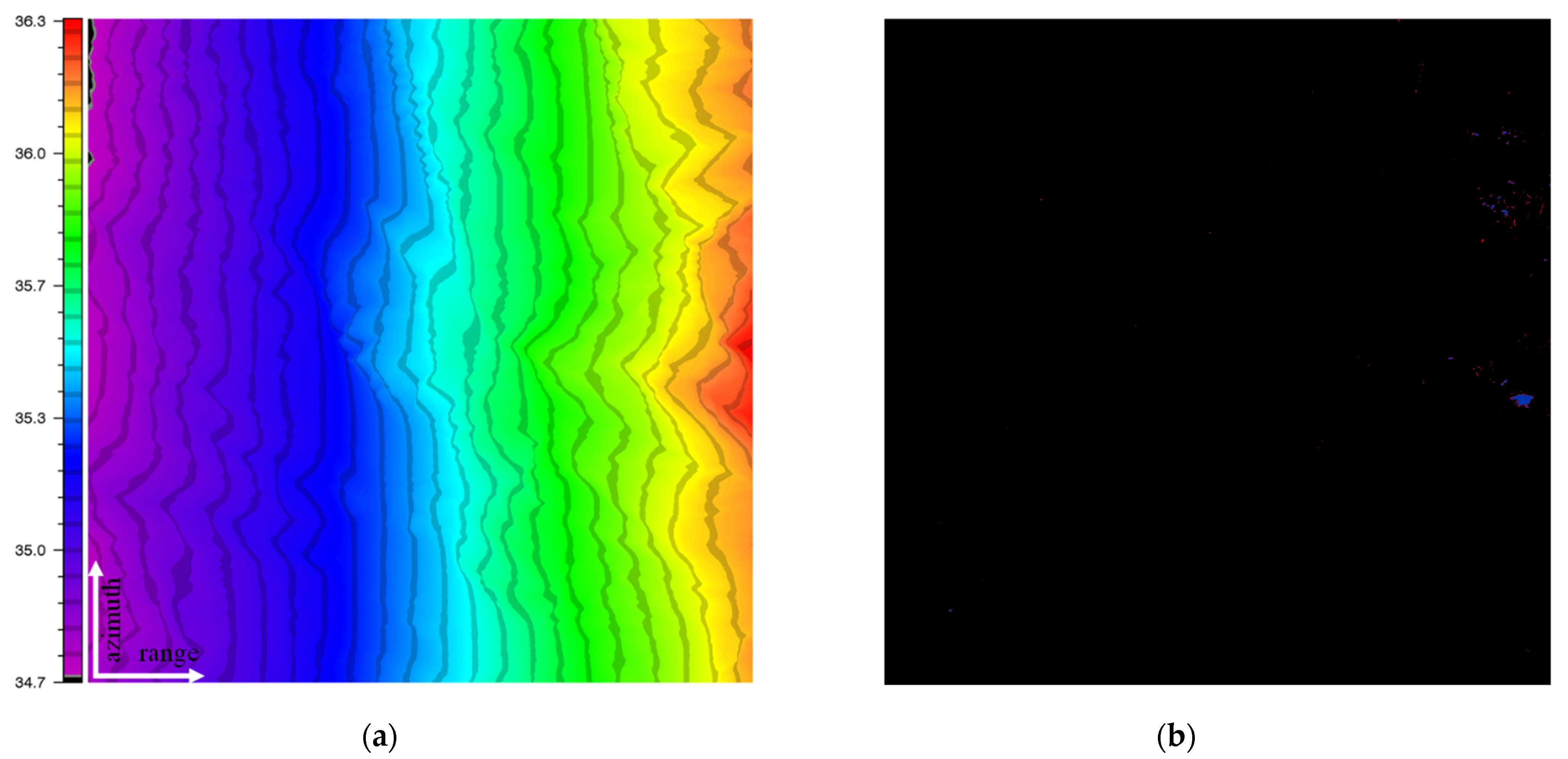 Remotesensing 13 03318 g008 Remotesensing 13 03318 g008