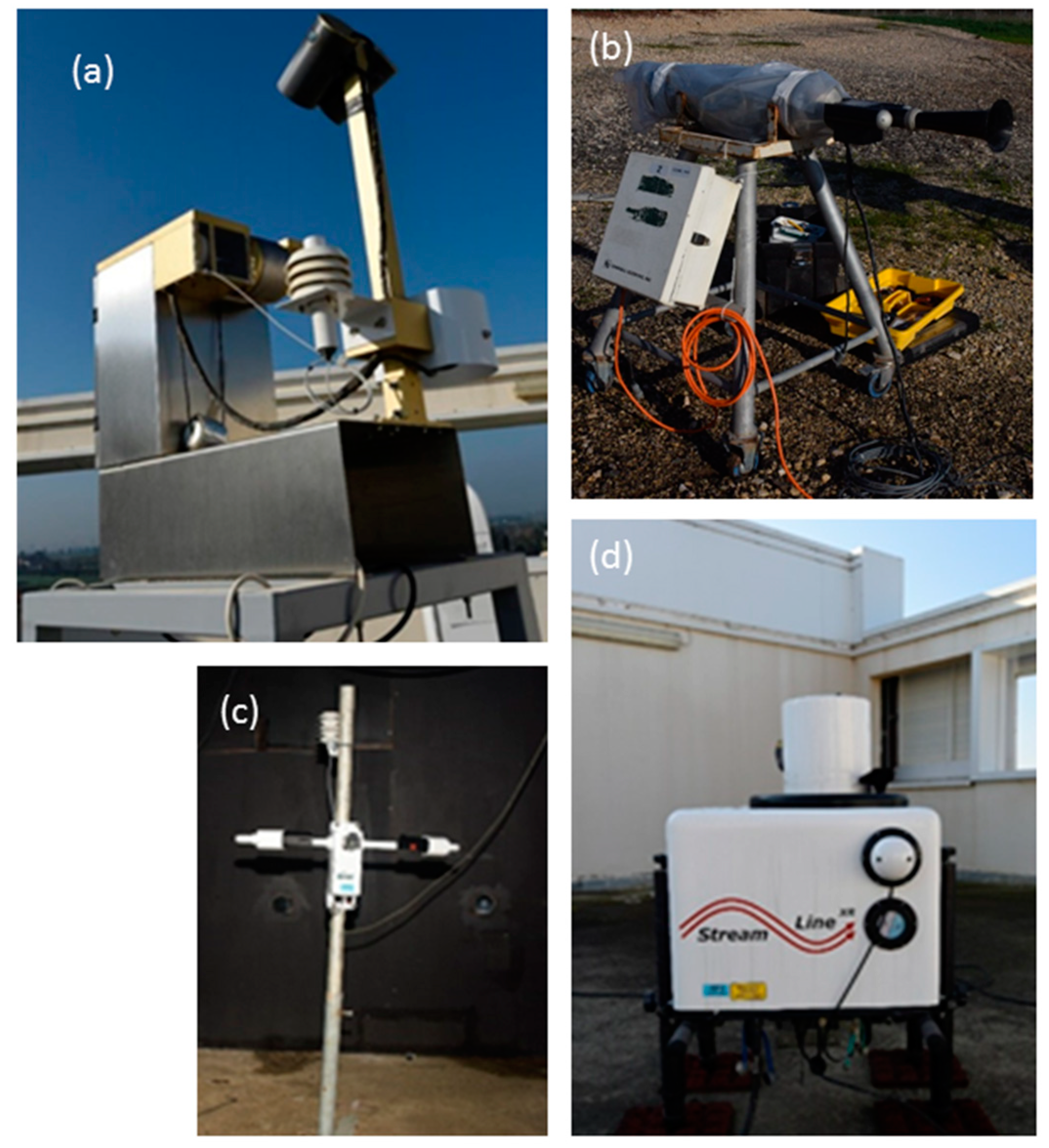 Remotesensing 13 03320 g004 Remotesensing 13 03320 g004