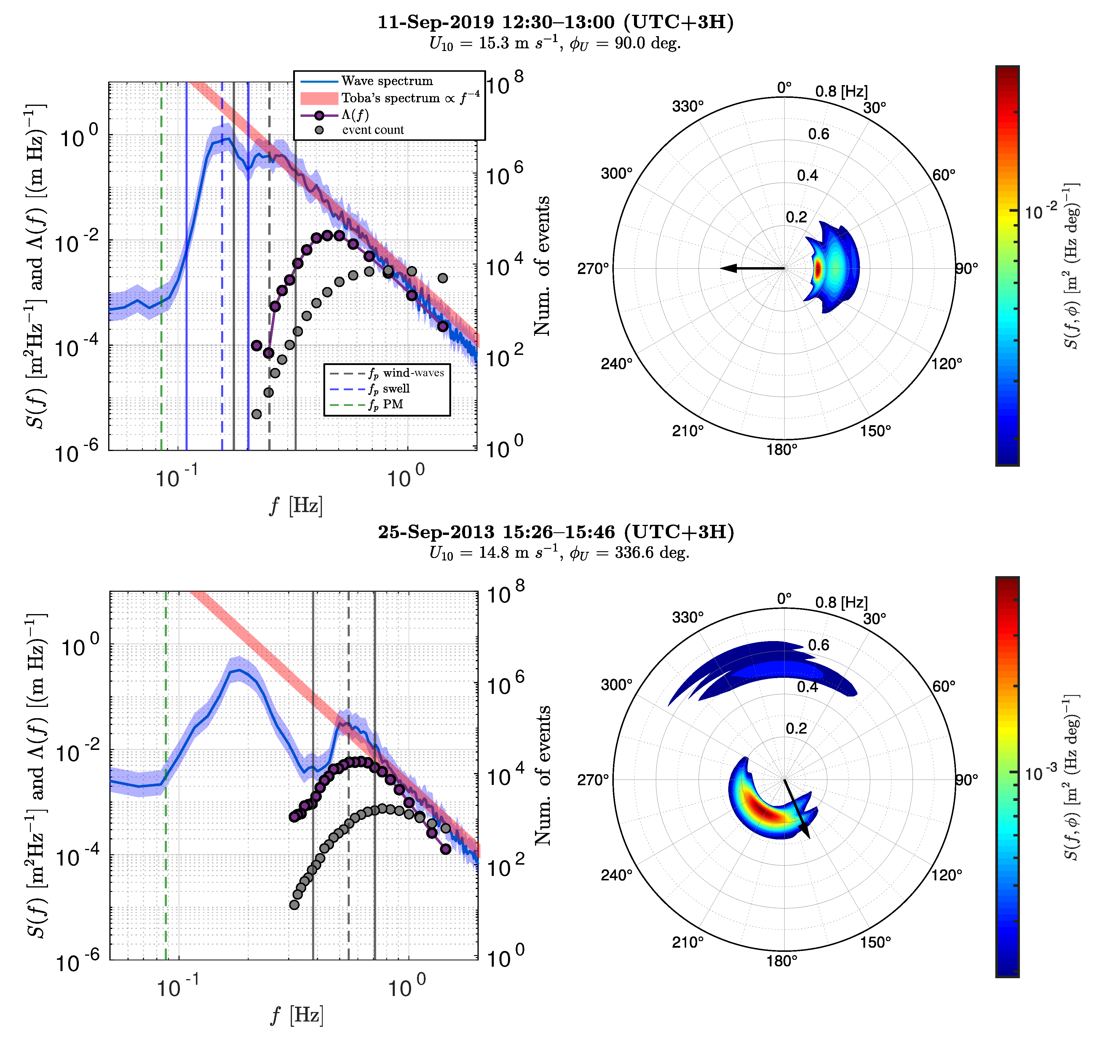 Remotesensing 13 03321 g002