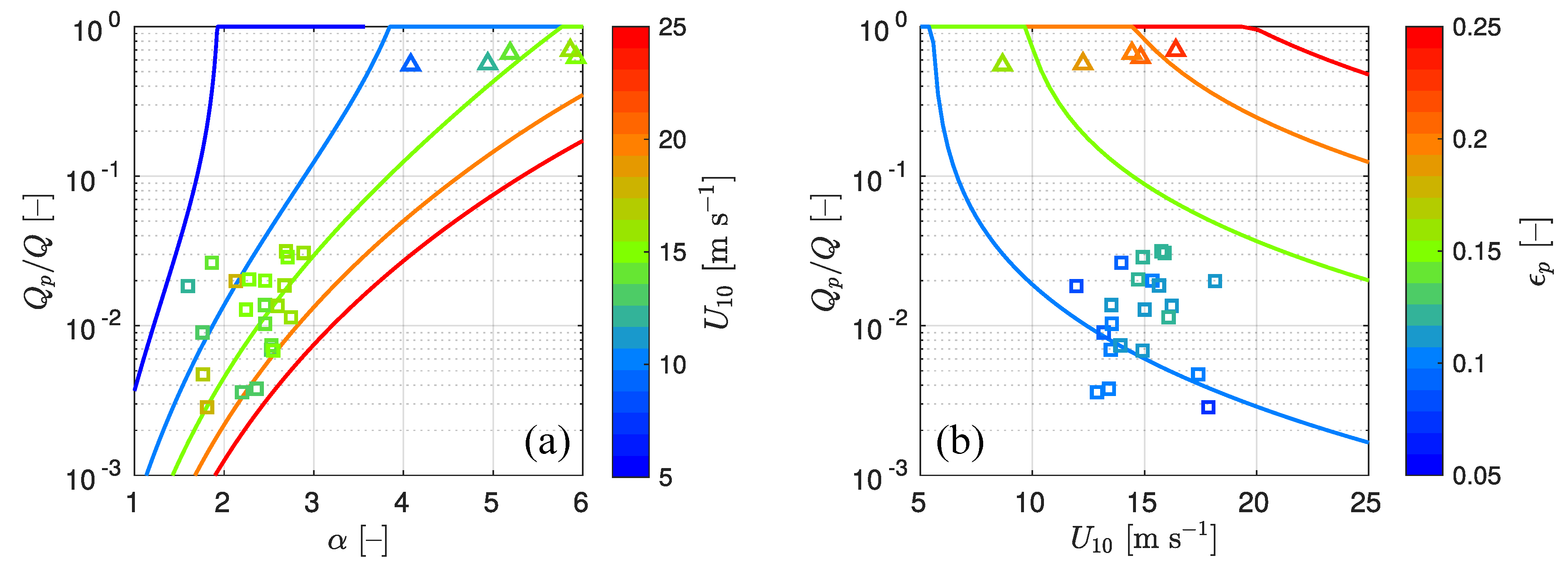 Remotesensing 13 03321 g007