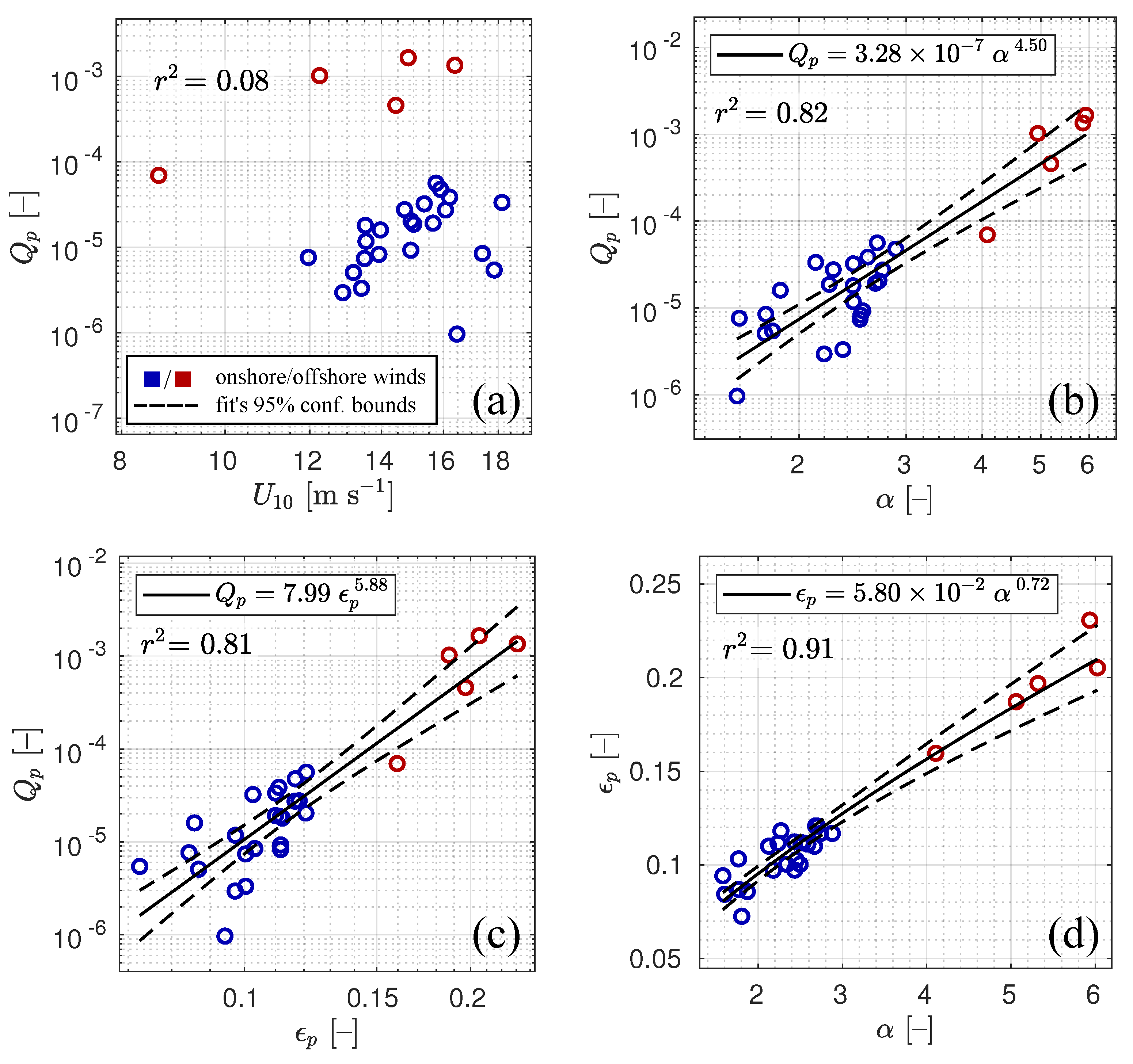 Remotesensing 13 03321 g008