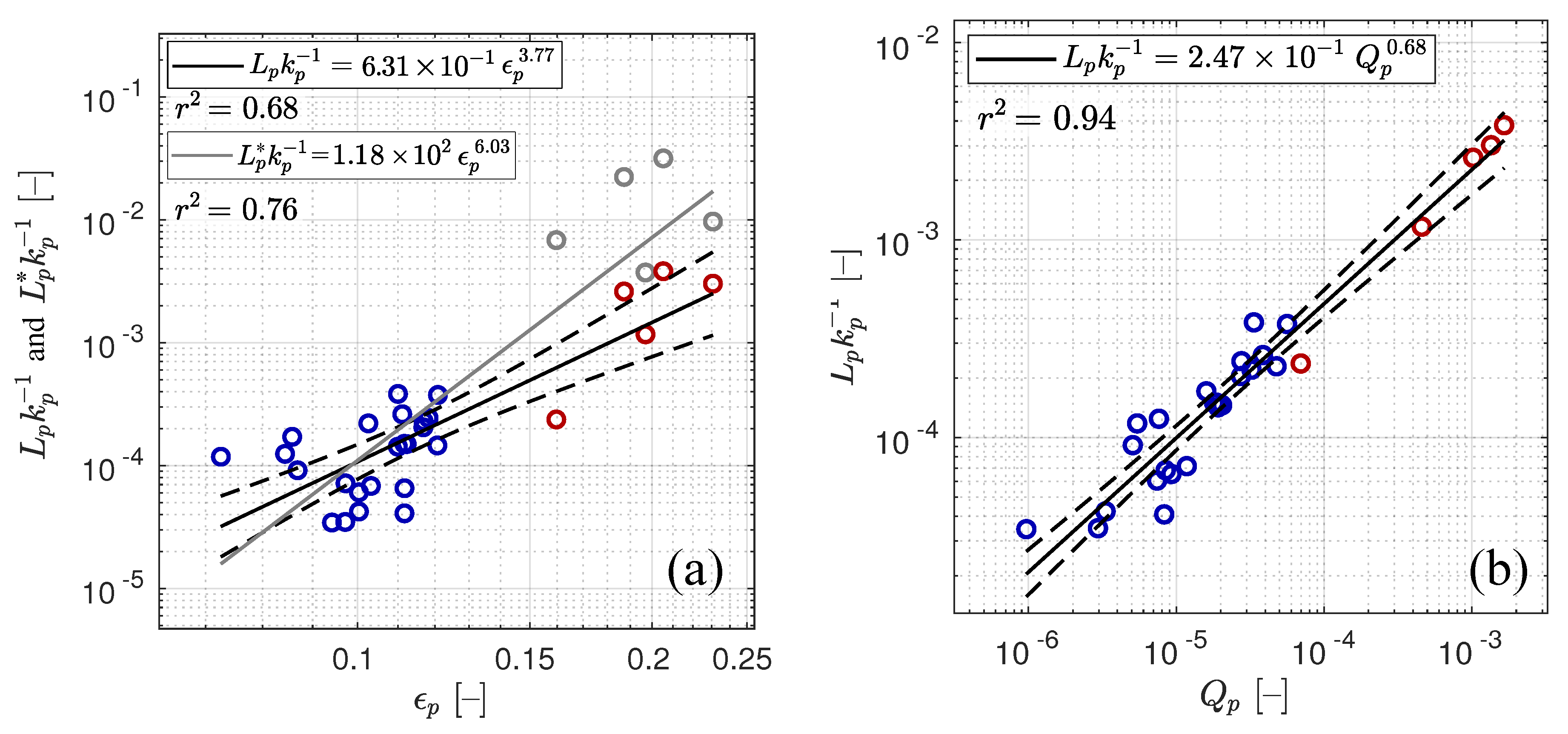 Remotesensing 13 03321 g009