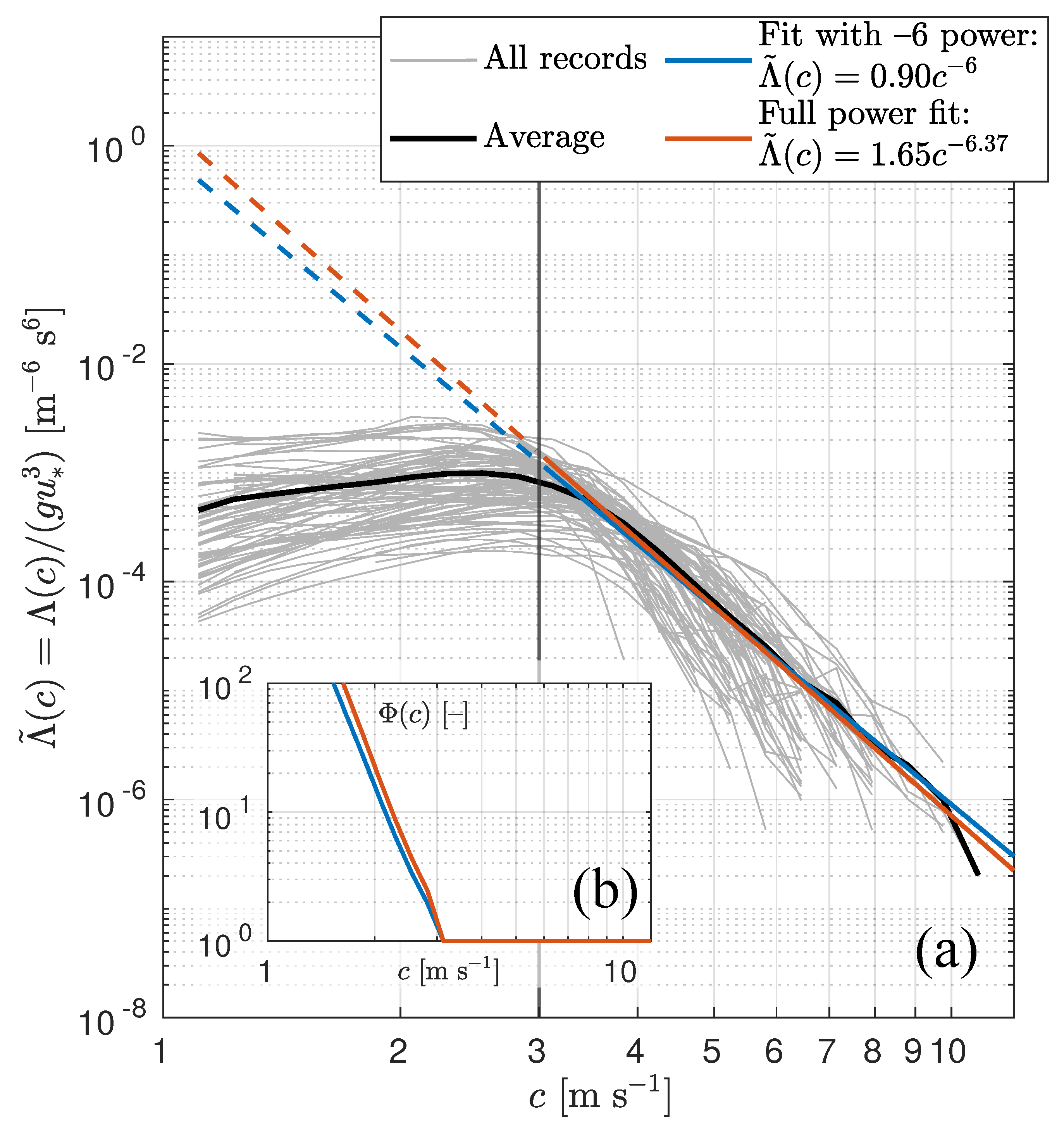Remotesensing 13 03321 g0a2