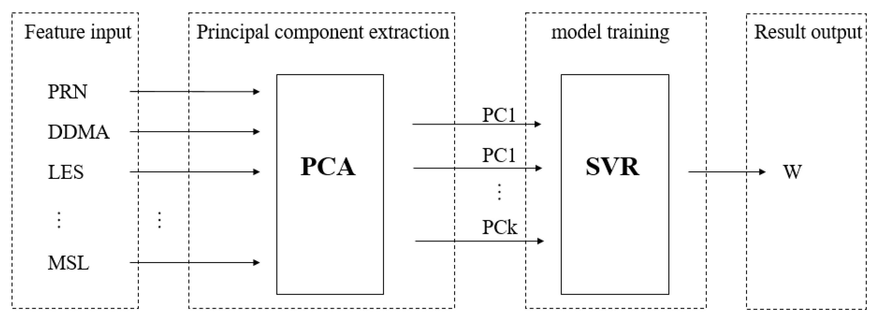 Remotesensing 13 03324 g001