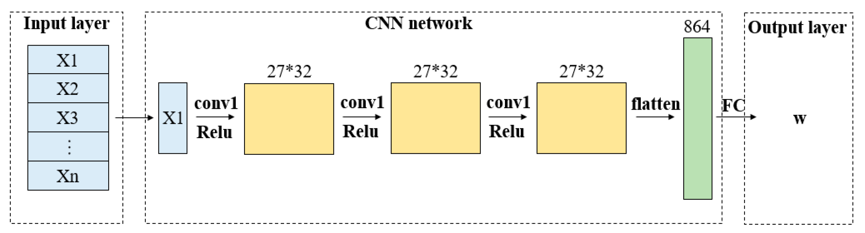 Remotesensing 13 03324 g002