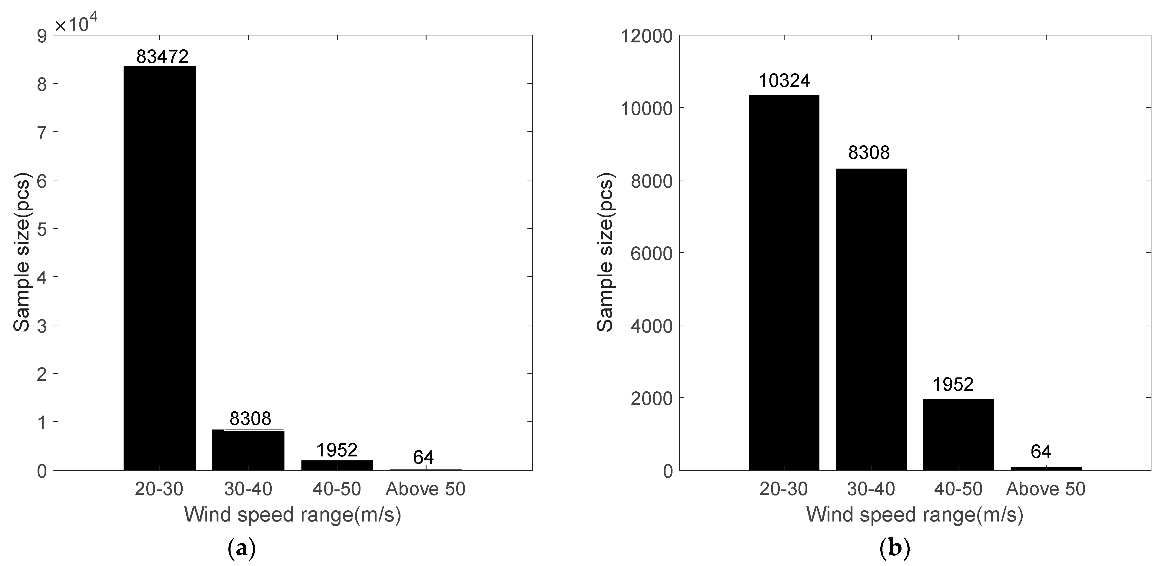 Remotesensing 13 03324 g004