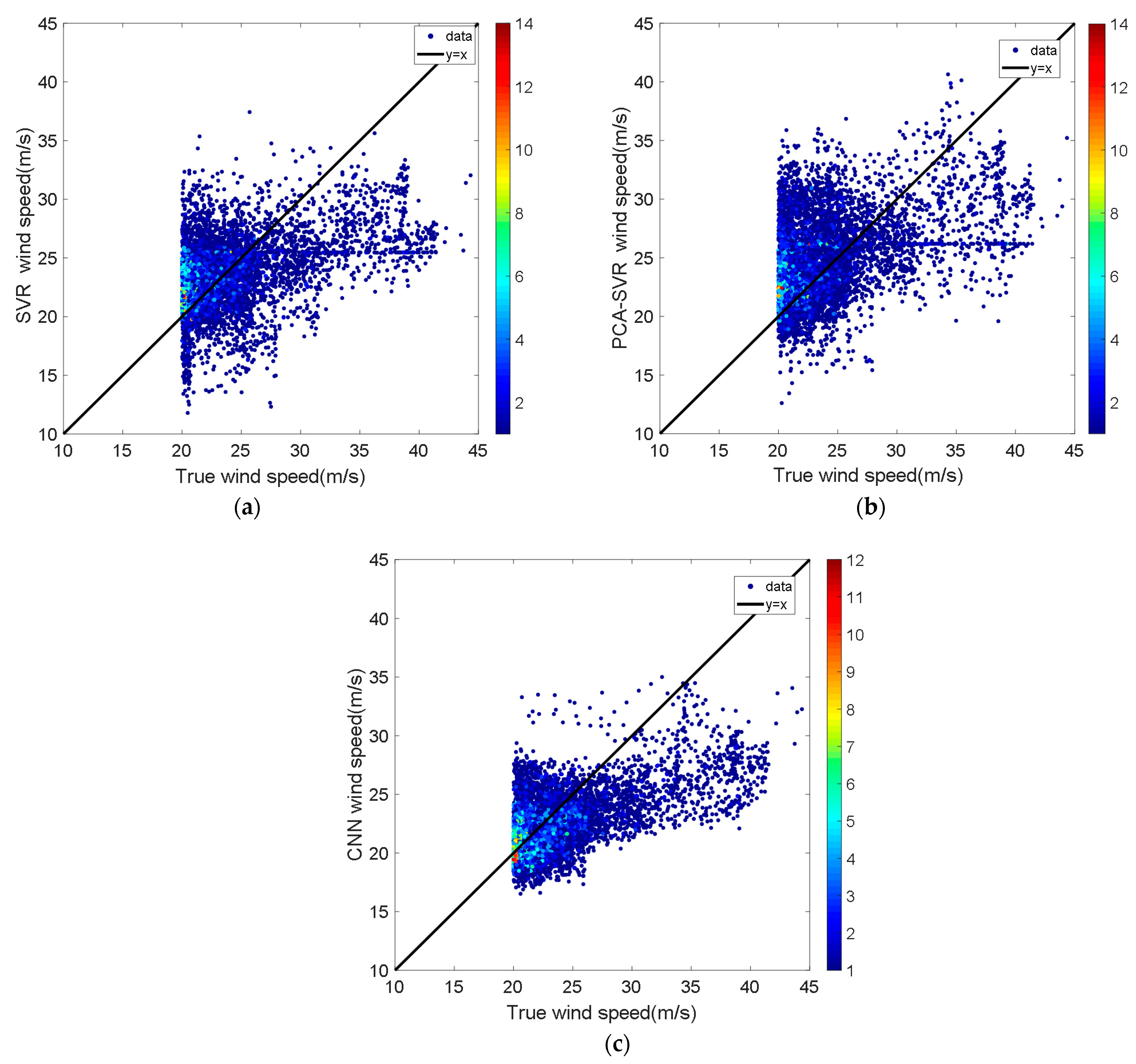 Remotesensing 13 03324 g006