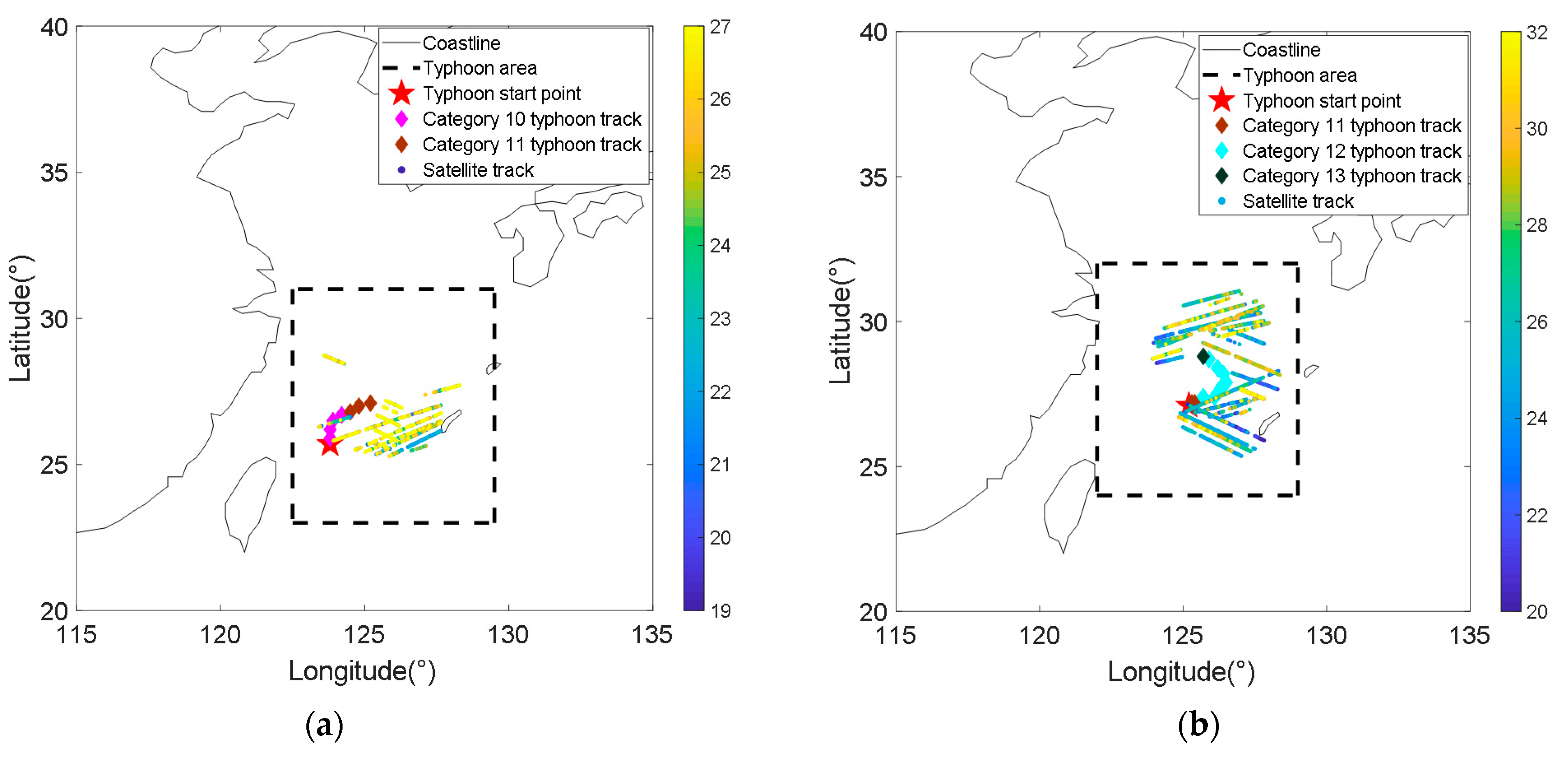 Remotesensing 13 03324 g007a