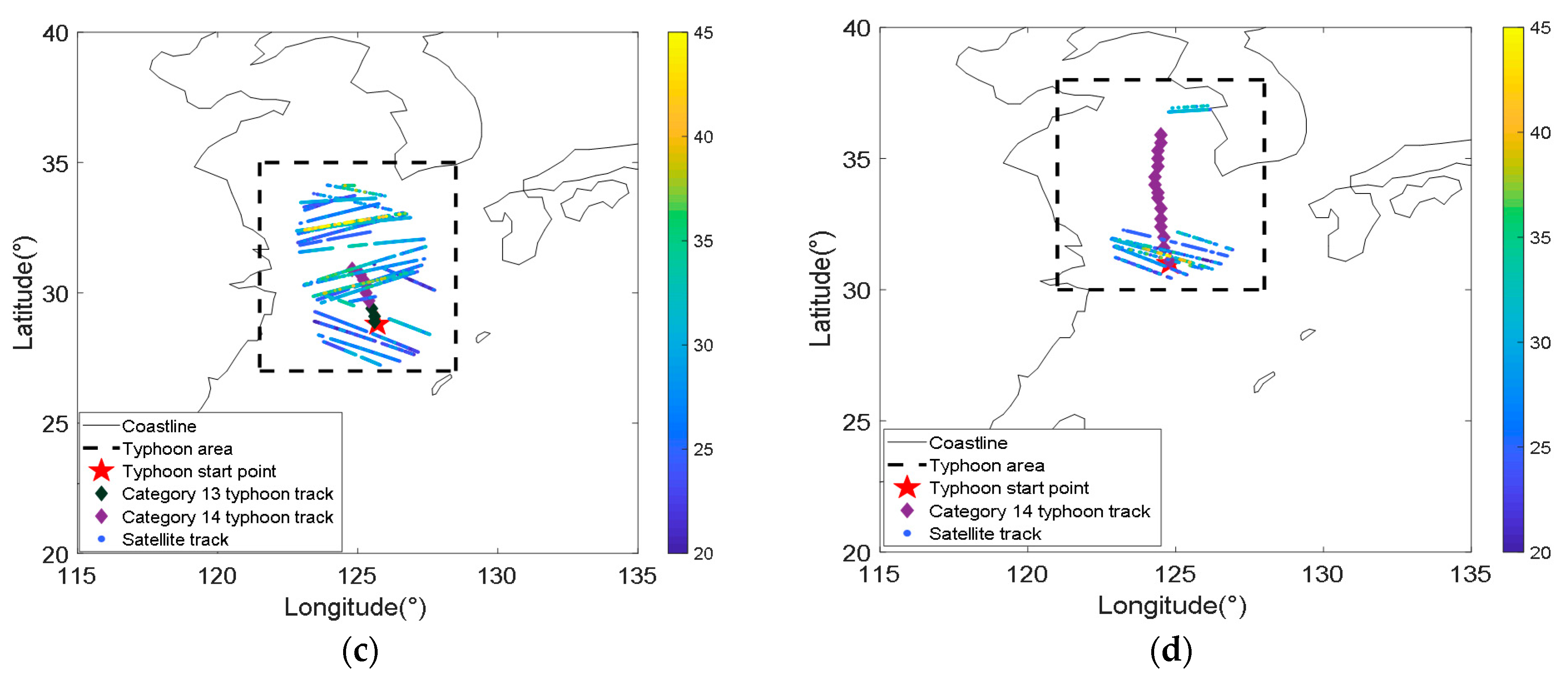 Remotesensing 13 03324 g007b